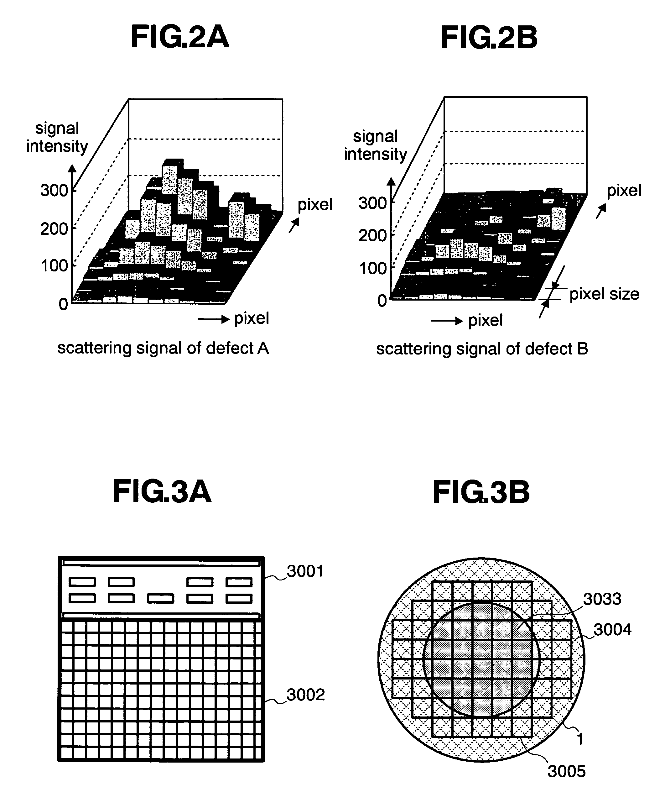 Apparatus of inspecting defect in semiconductor and method of the same