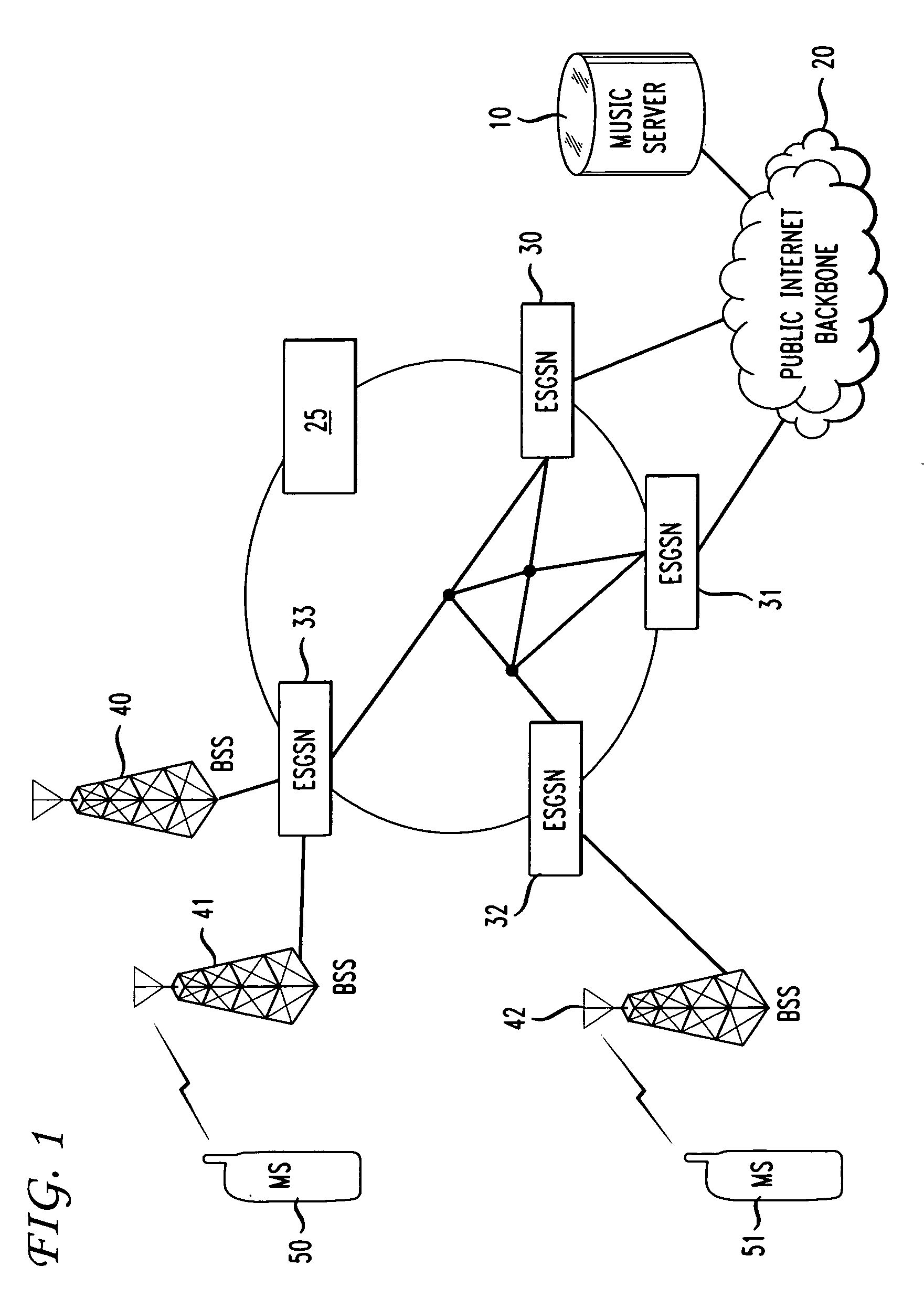 Method of using link adaptation and power control for streaming services in wireless networks