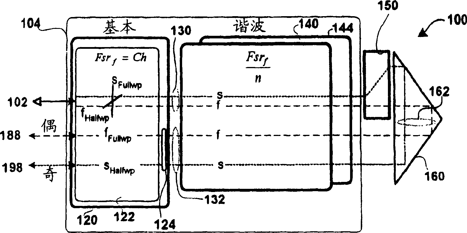 Optical interleaver, filter cell, and component design with reduced chromatic dispersion