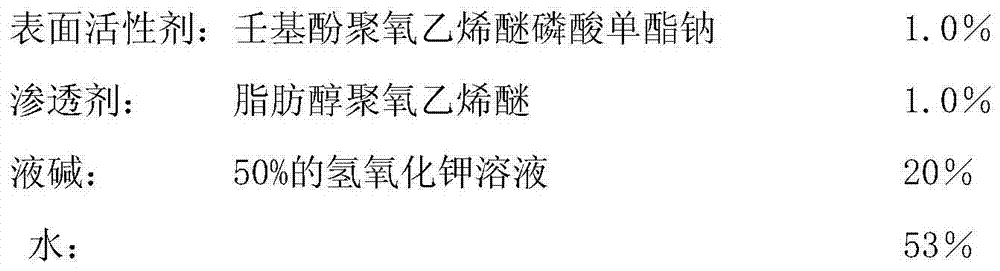 Neutral chemical cleaning agent for eliminating hard scales of air pre-heater of desulfurization system and preparation method of neutral chemical cleaning agent