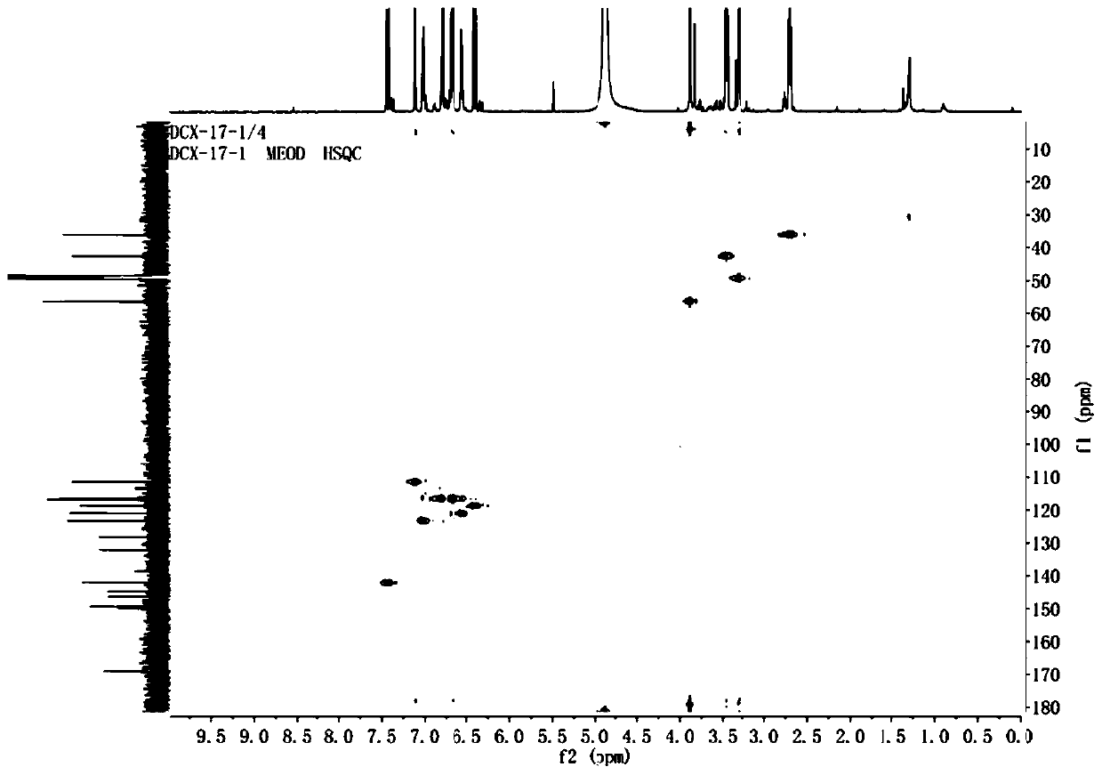 Process for extracting compound from dendrobium nobile and application