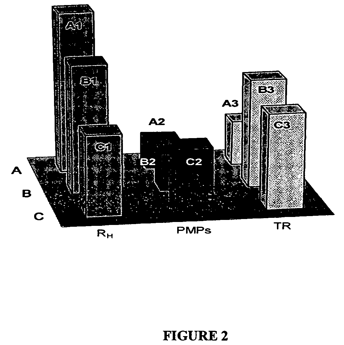 Method for determination of platelets quality