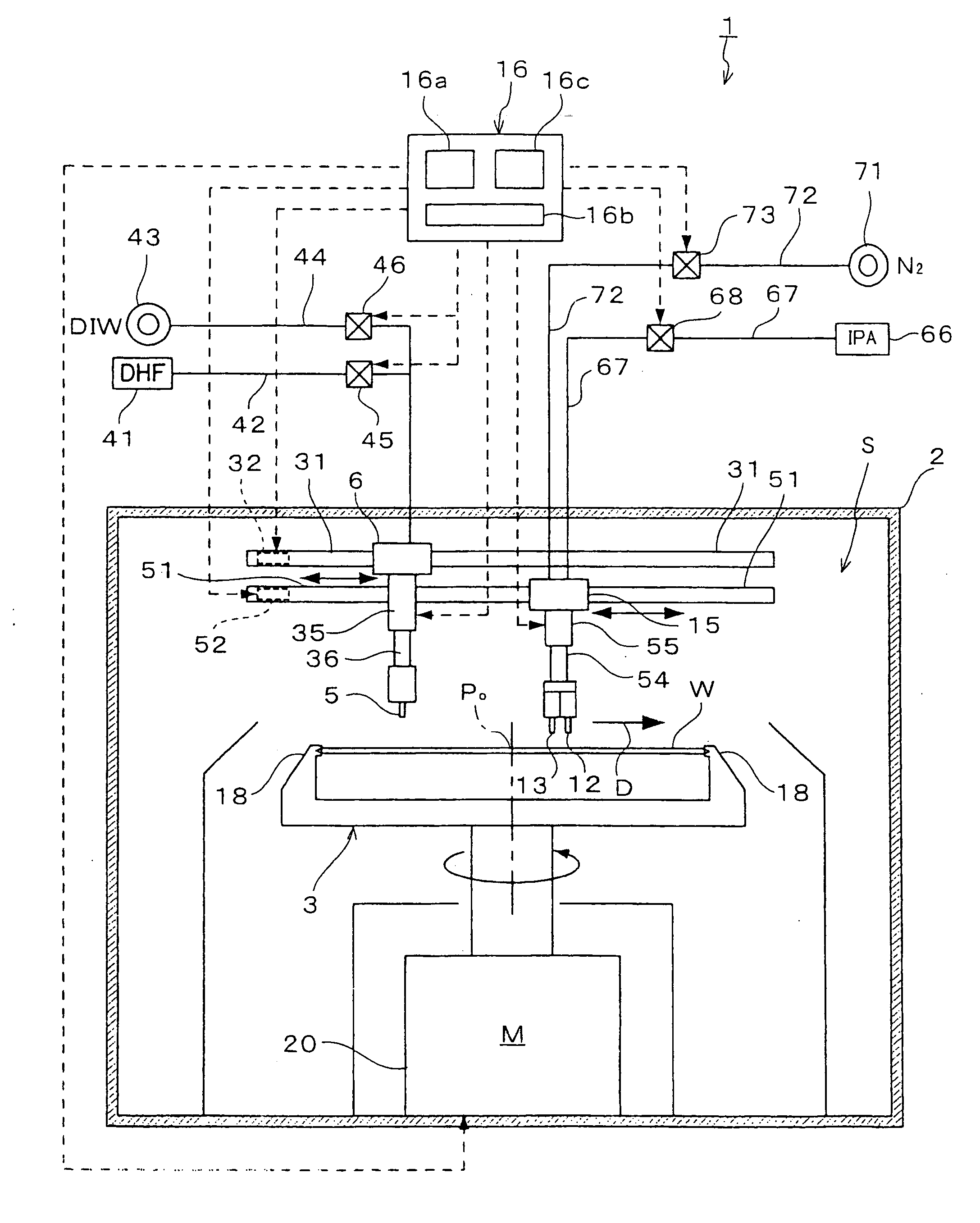 Substrate Processing method and substrate processing apparatus