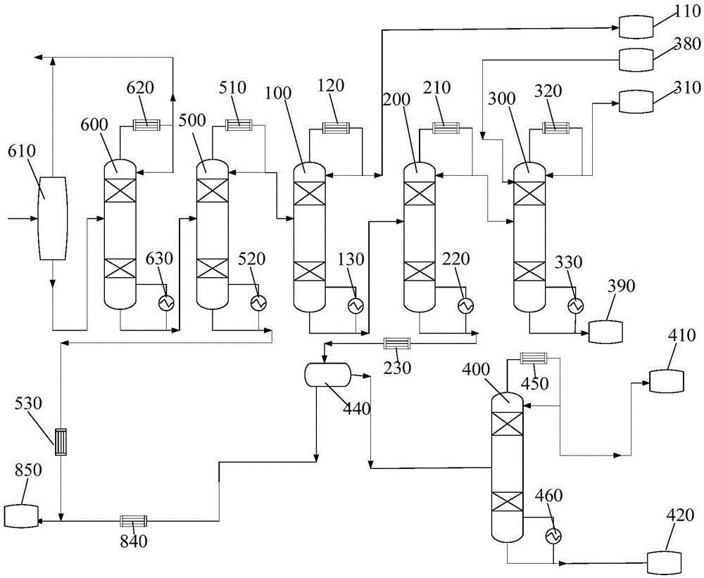 Separation system and separation method of low-carbon mixed alcohol