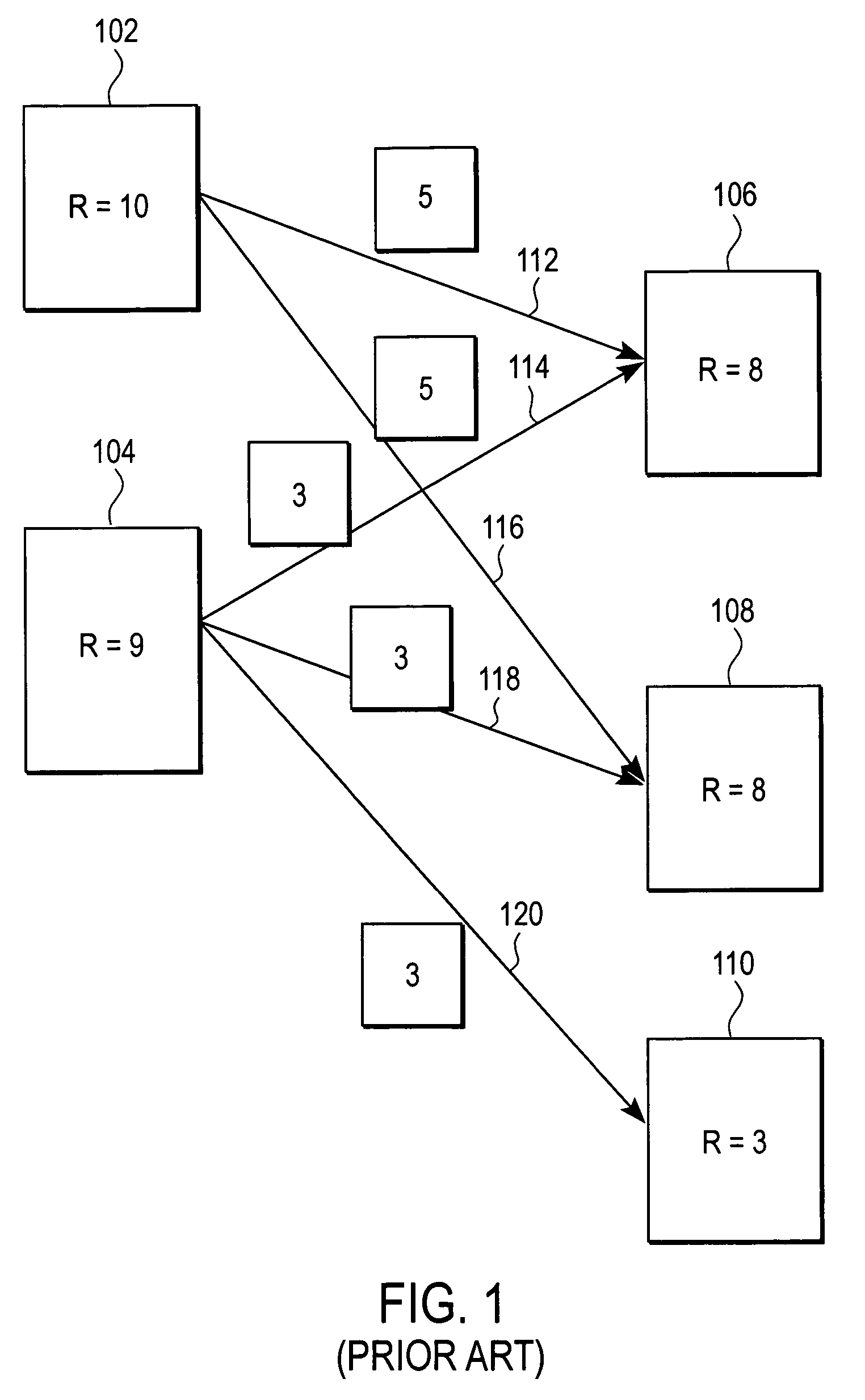 Network traffic monitoring for search popularity analysis