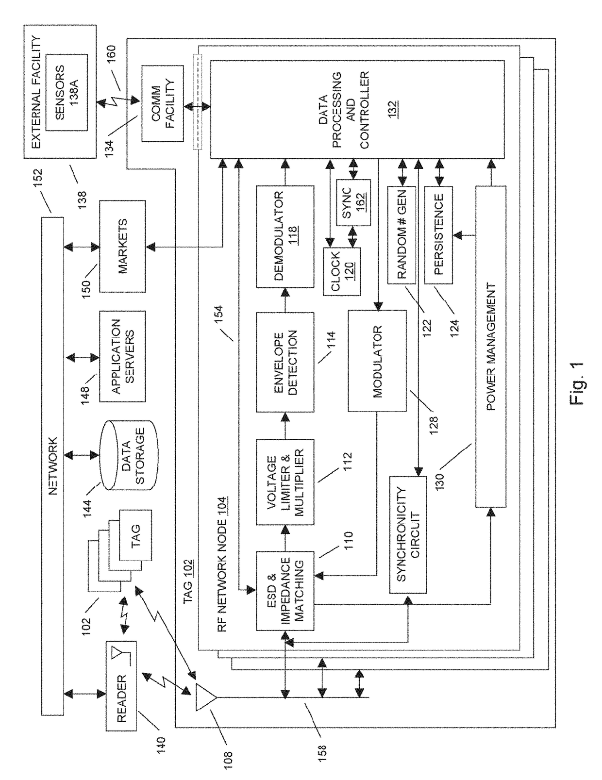 Operating systems for an RFID tag