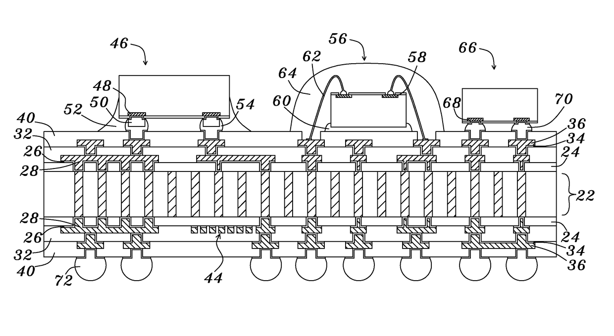 Method for fabricating glass substrate package