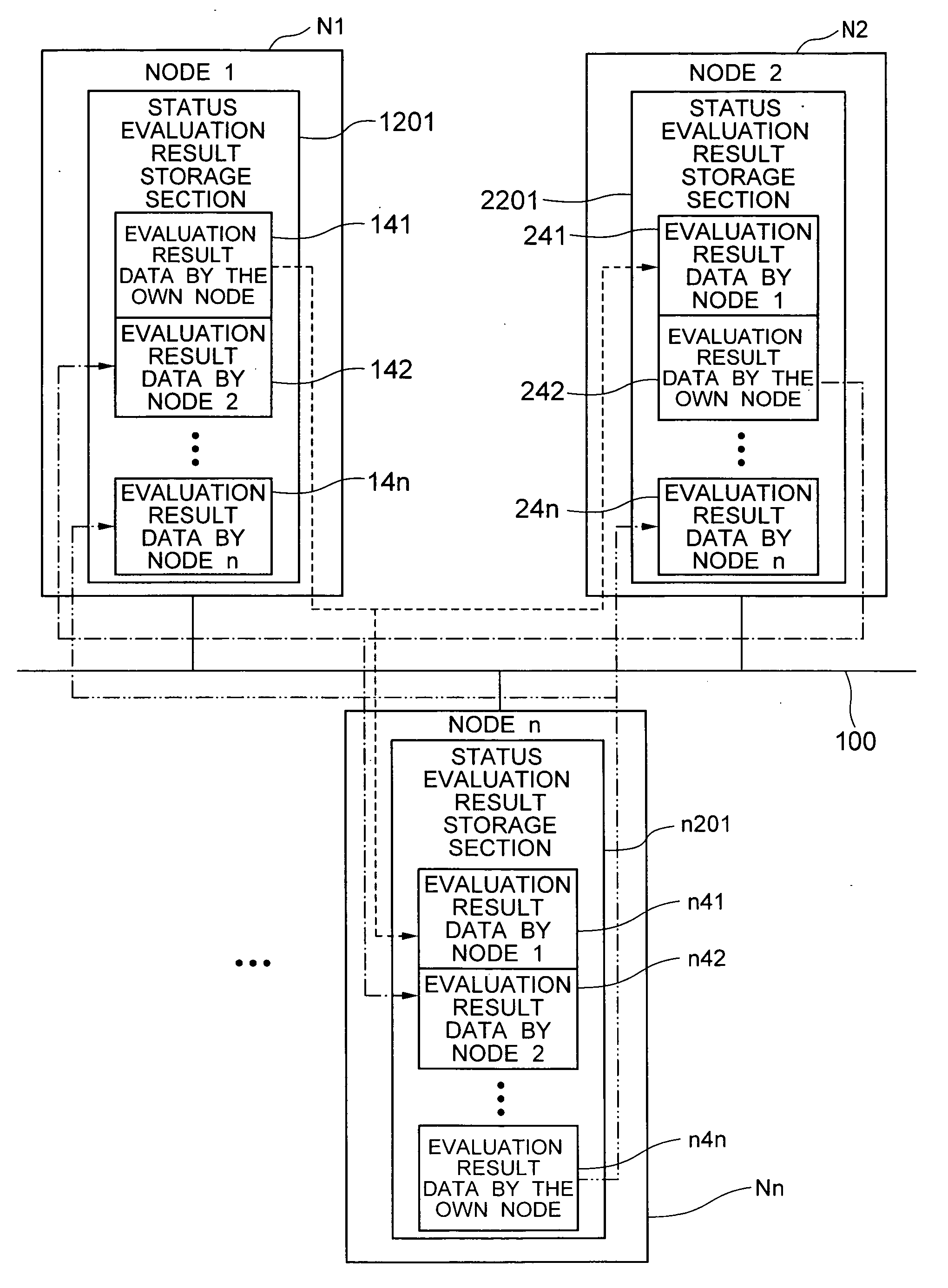 Vehicle control system