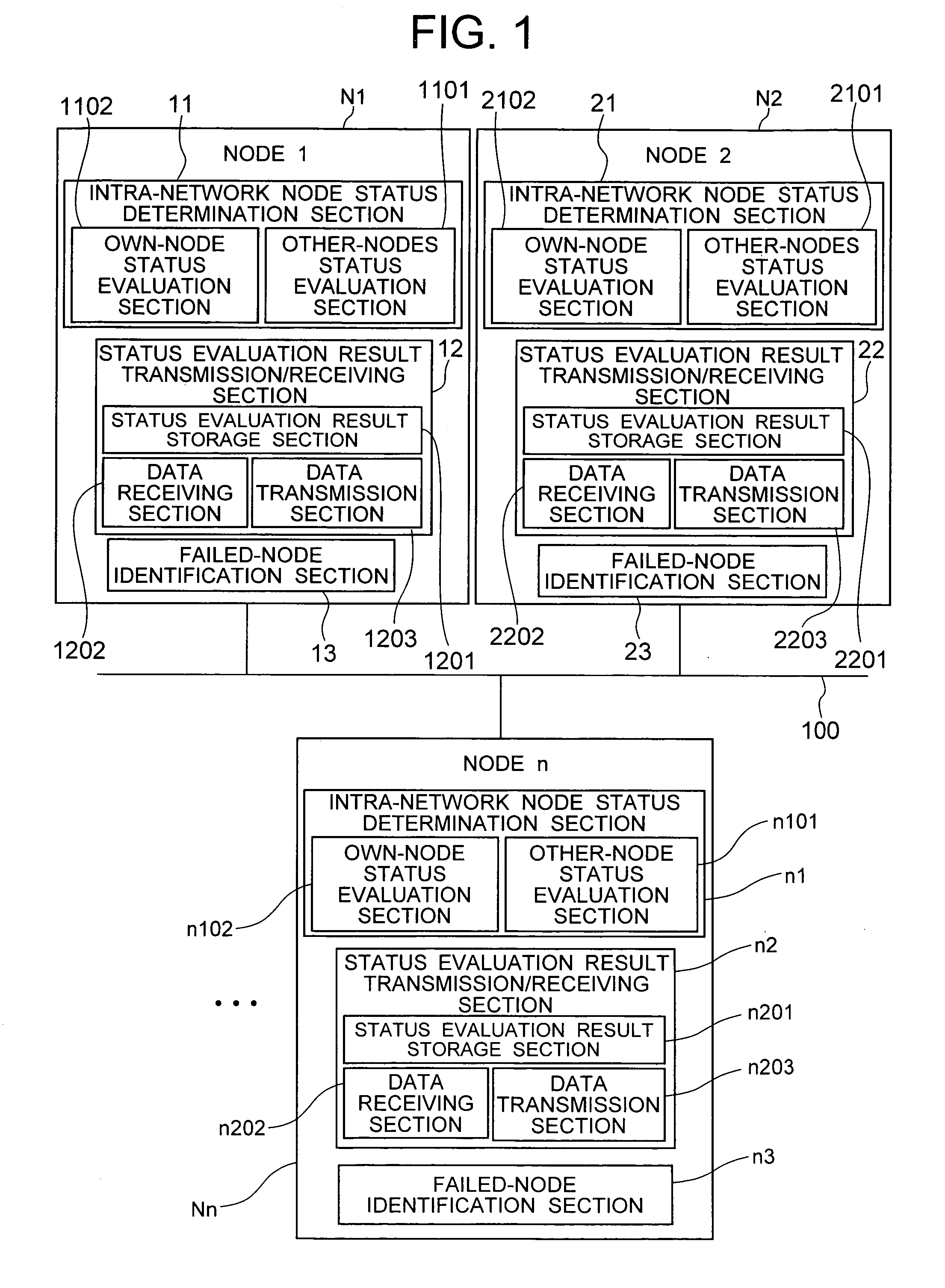 Vehicle control system