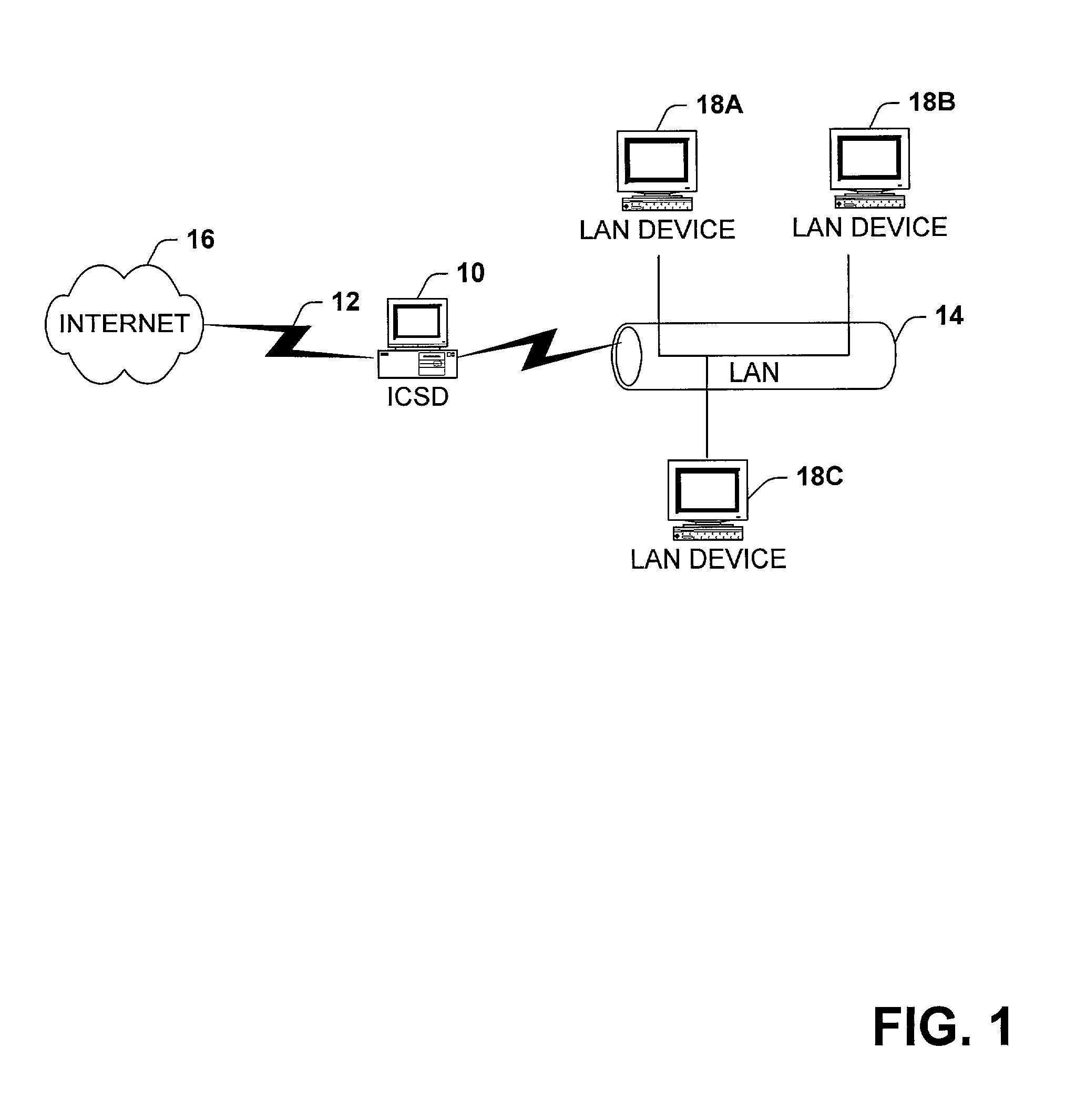 Beacon protocol for internet connection sharing devices