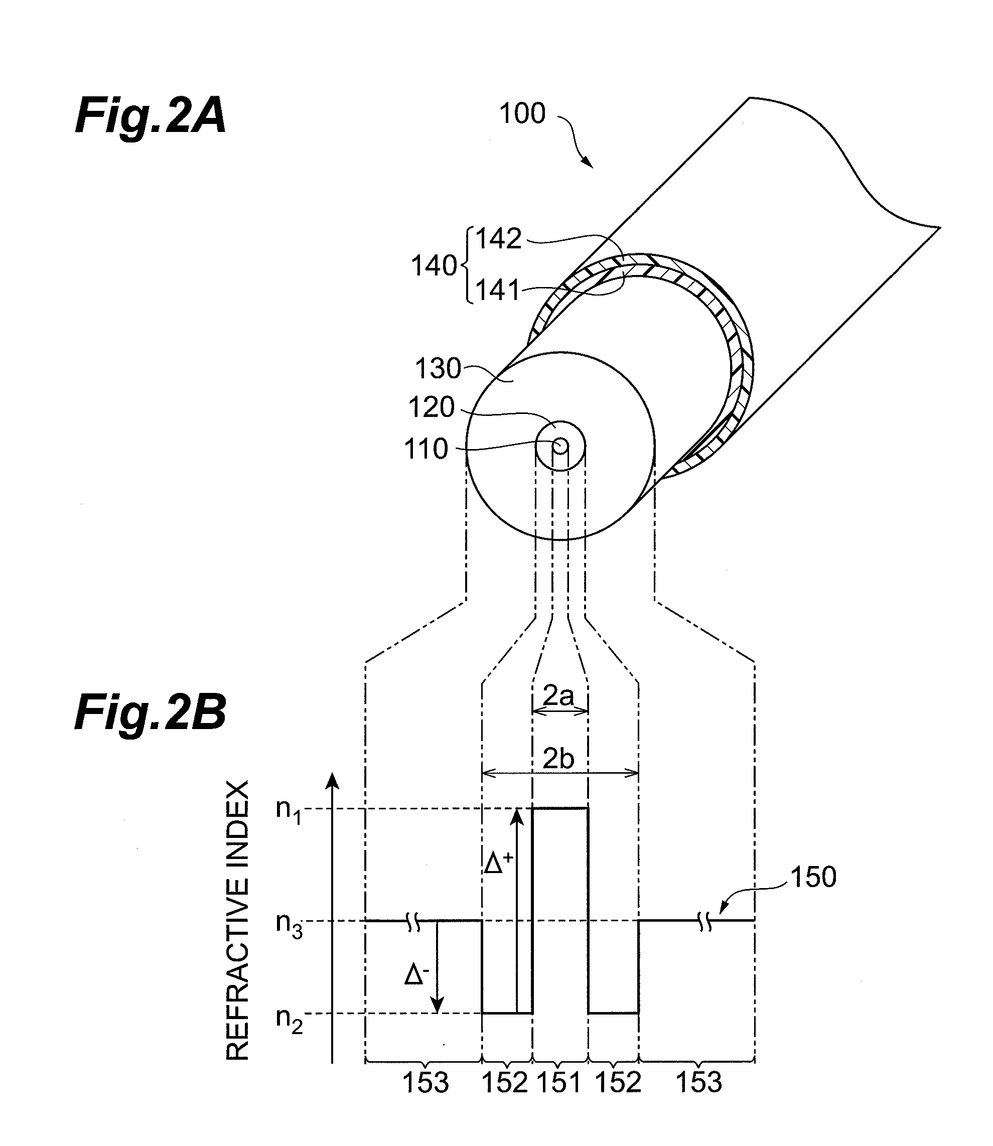 Optical fiber and optical communication system including same