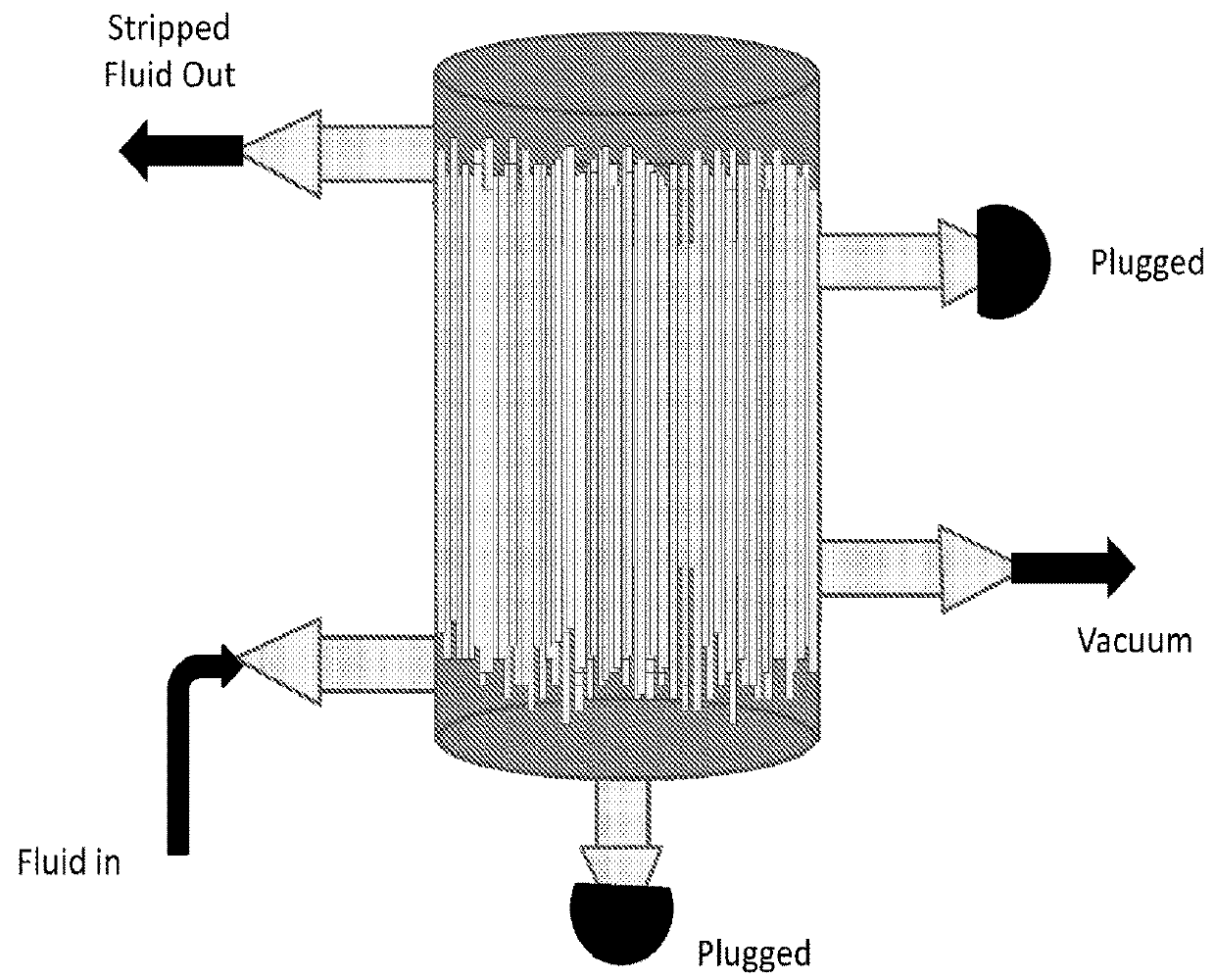 Method of and system for separating volatile siloxane from feed mixture