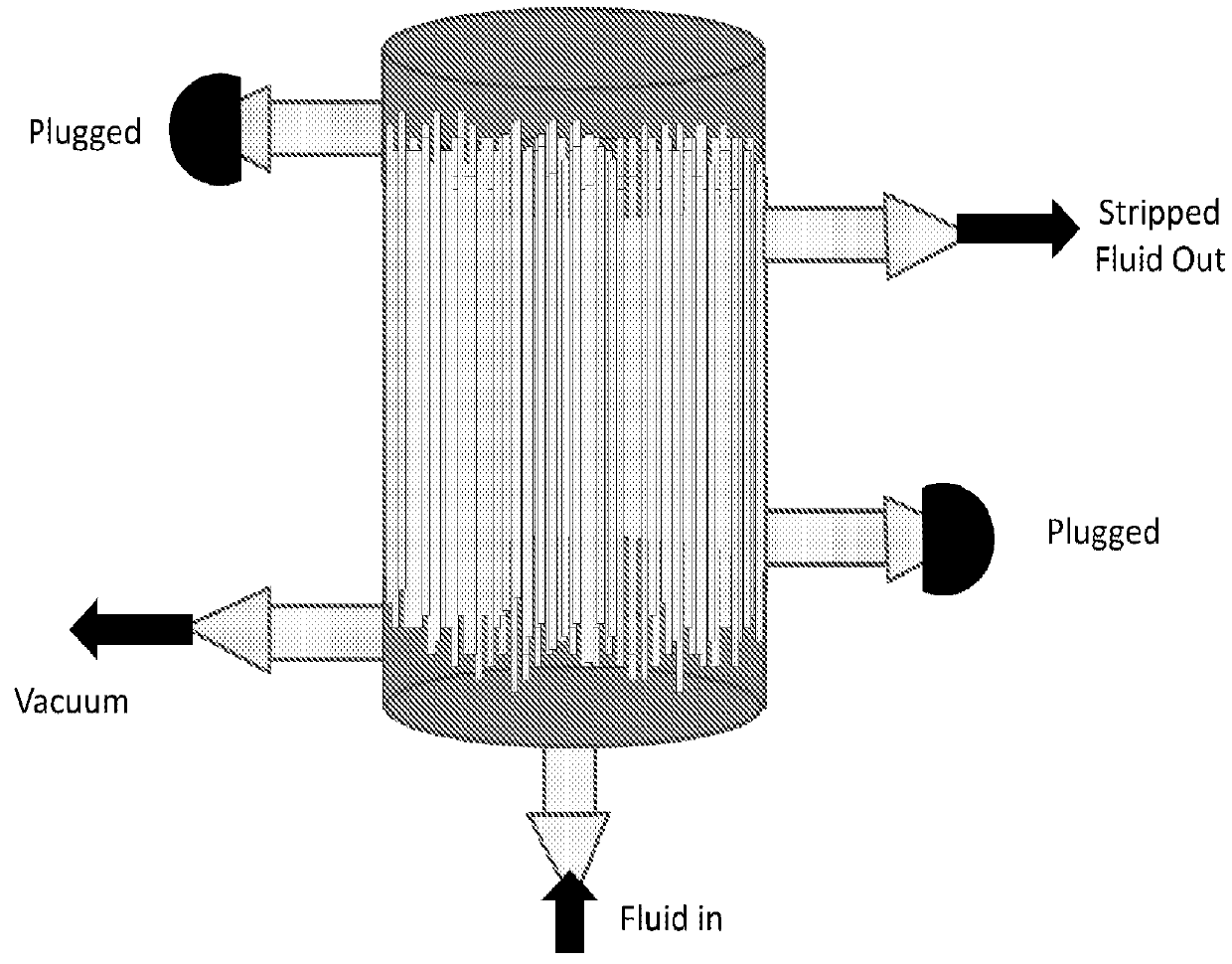 Method of and system for separating volatile siloxane from feed mixture