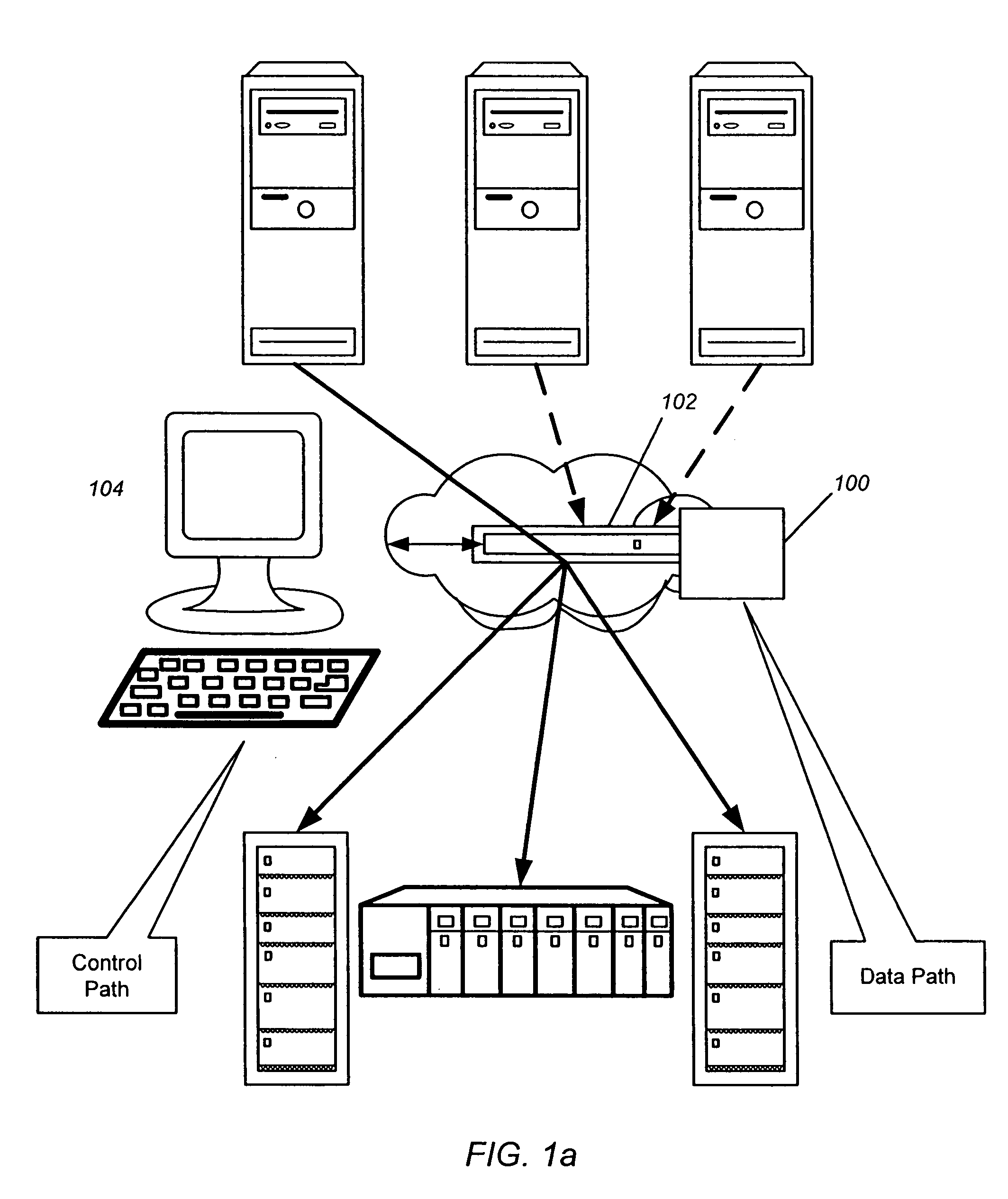 Apparatus for performing storage virtualization