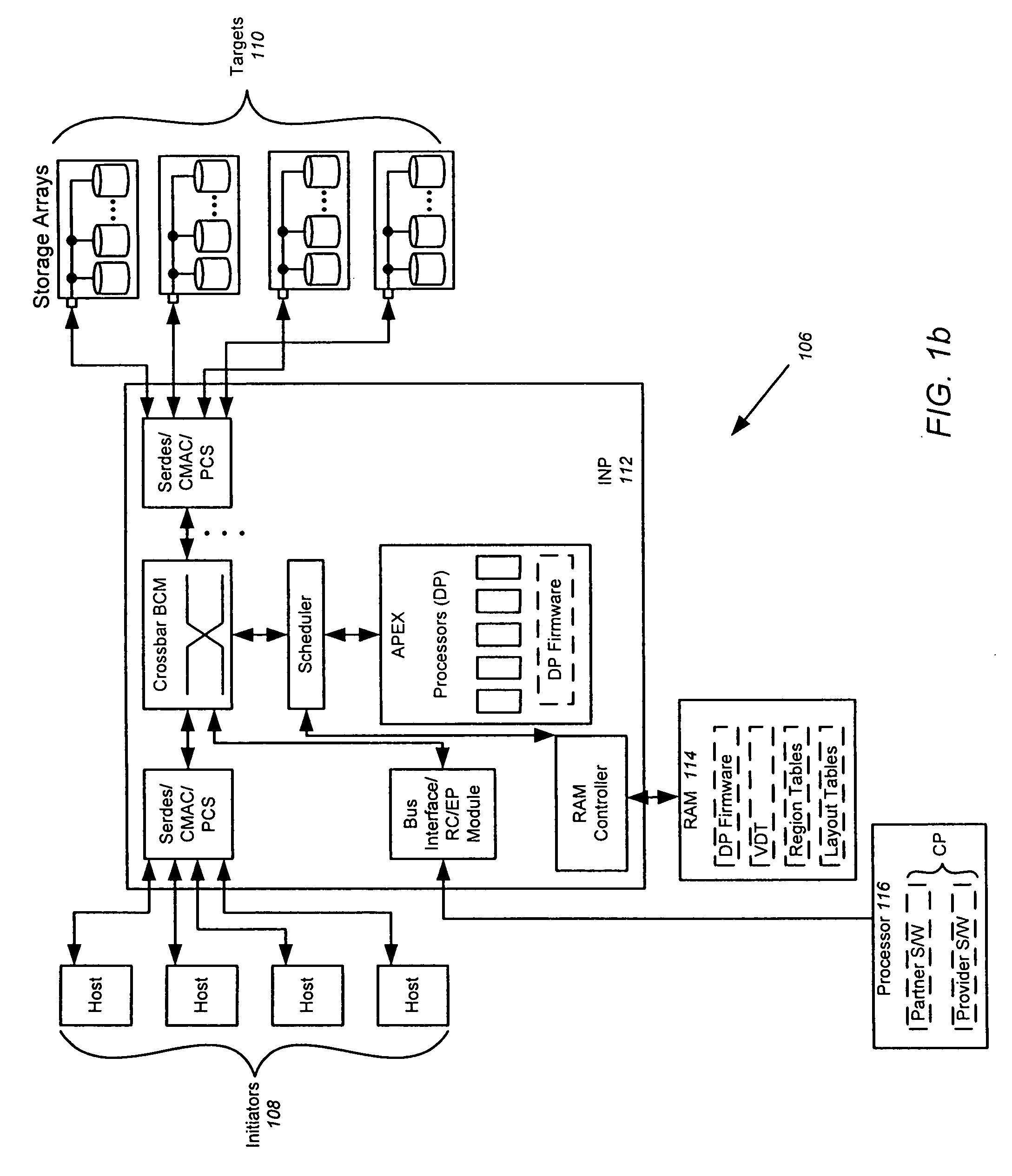 Apparatus for performing storage virtualization