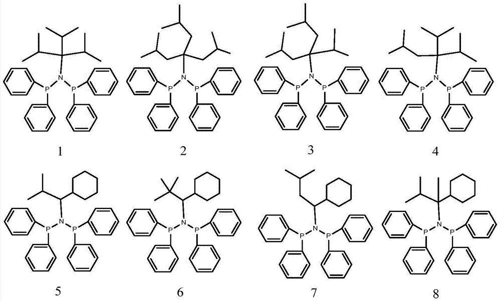 High-selectivity catalyst system used in trimerization and tetramerization of ethylene and use method thereof