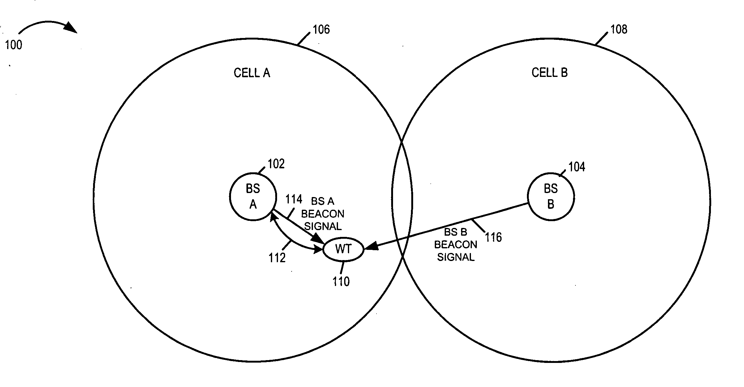 Beacon signals facilitating signal detection and timing synchronization