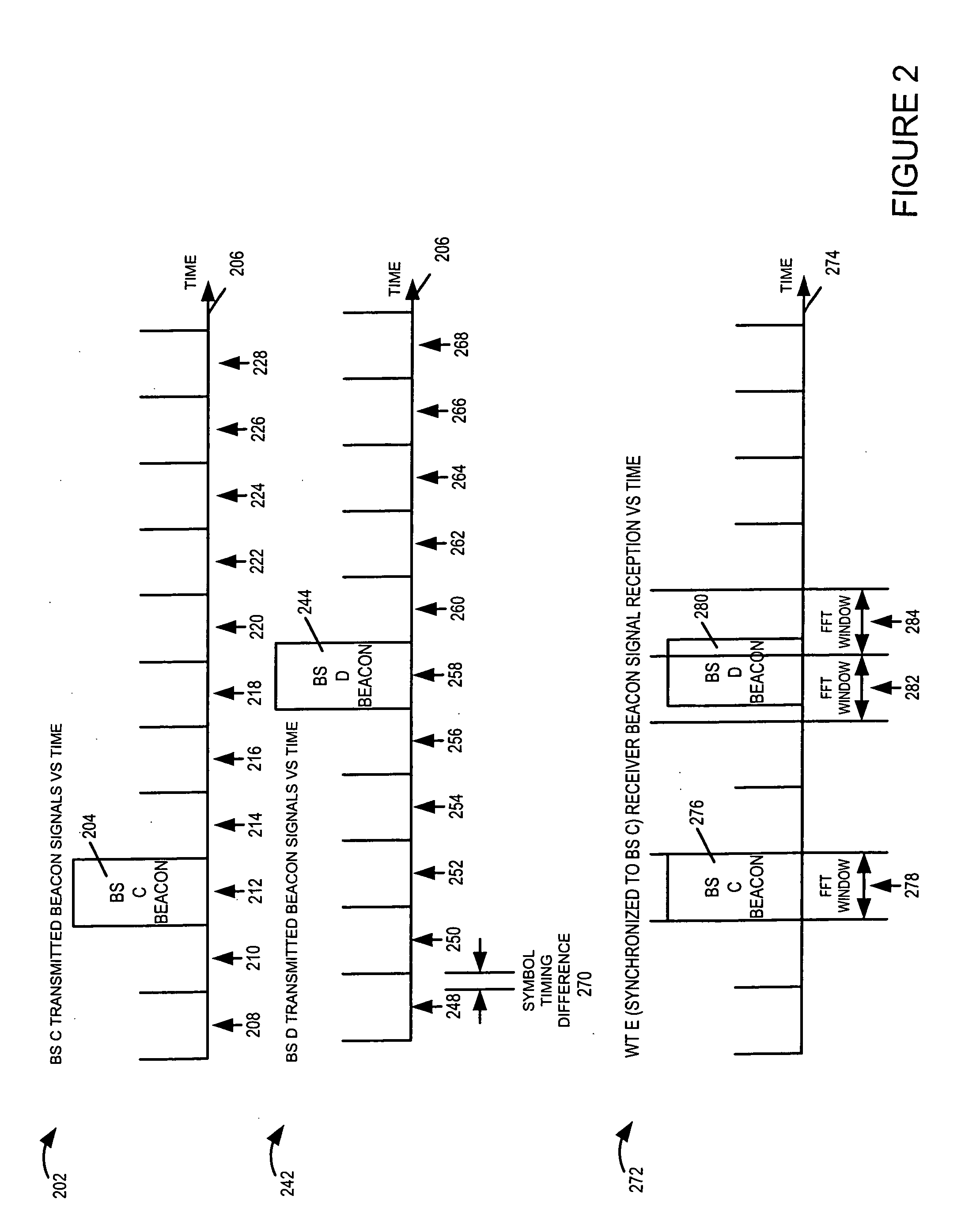 Beacon signals facilitating signal detection and timing synchronization