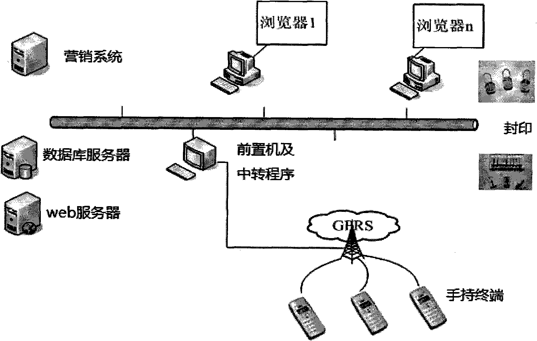 Web-based system and method for managing electric meter seal