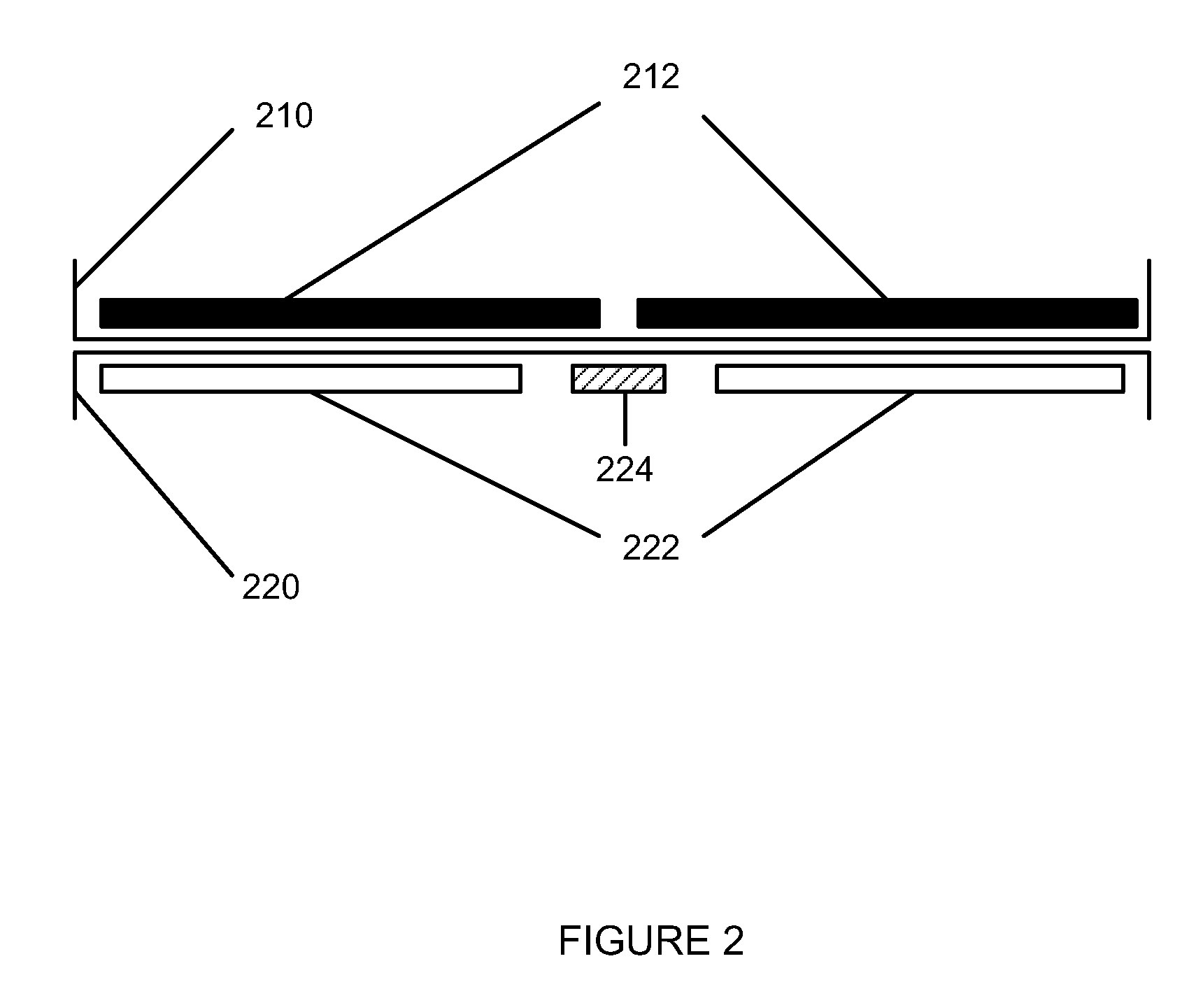 Dielectric enhancements to chip-to-chip capacitive proximity communication