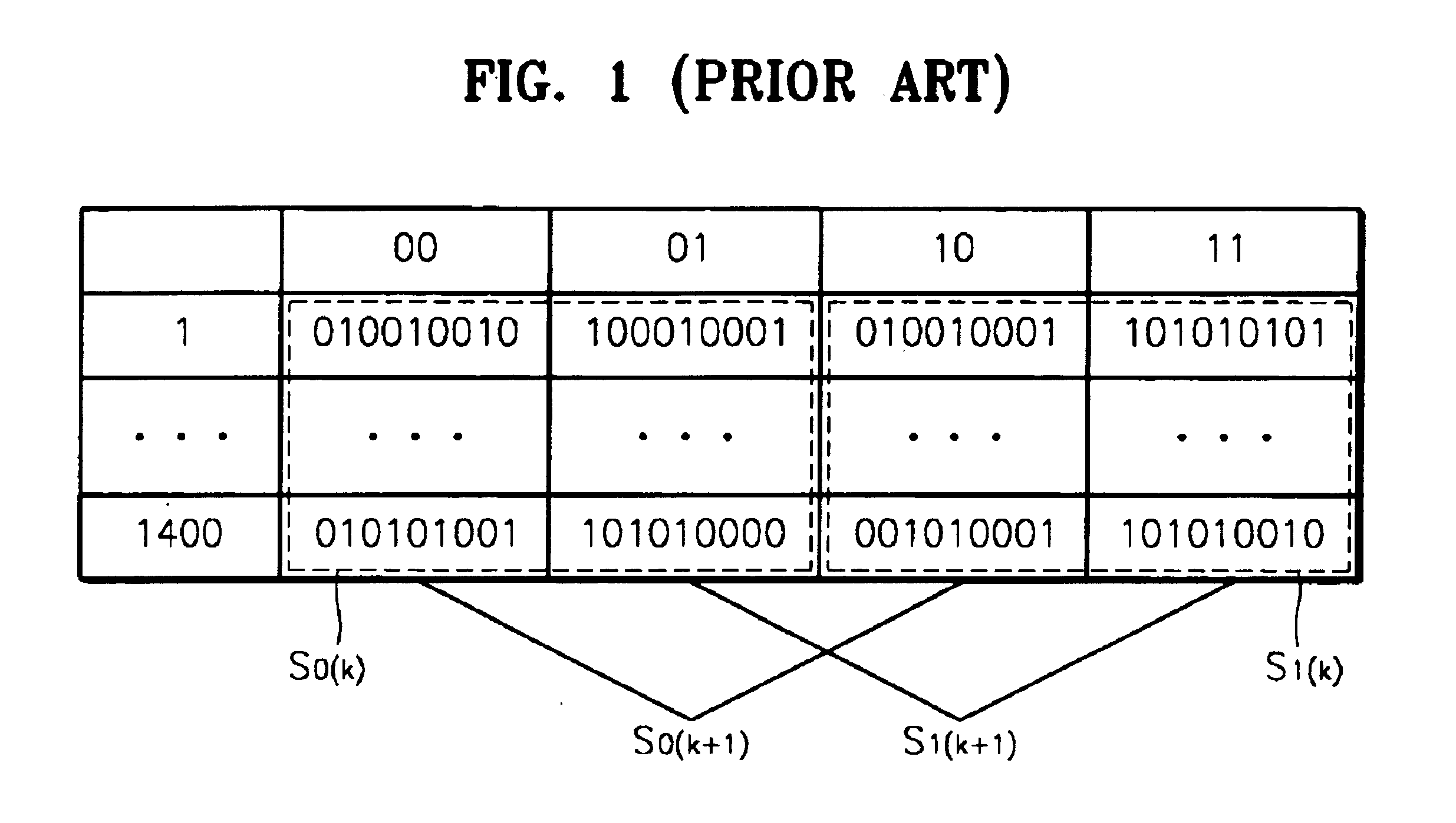 Demodulation apparatus and method using code table that decreases complexity