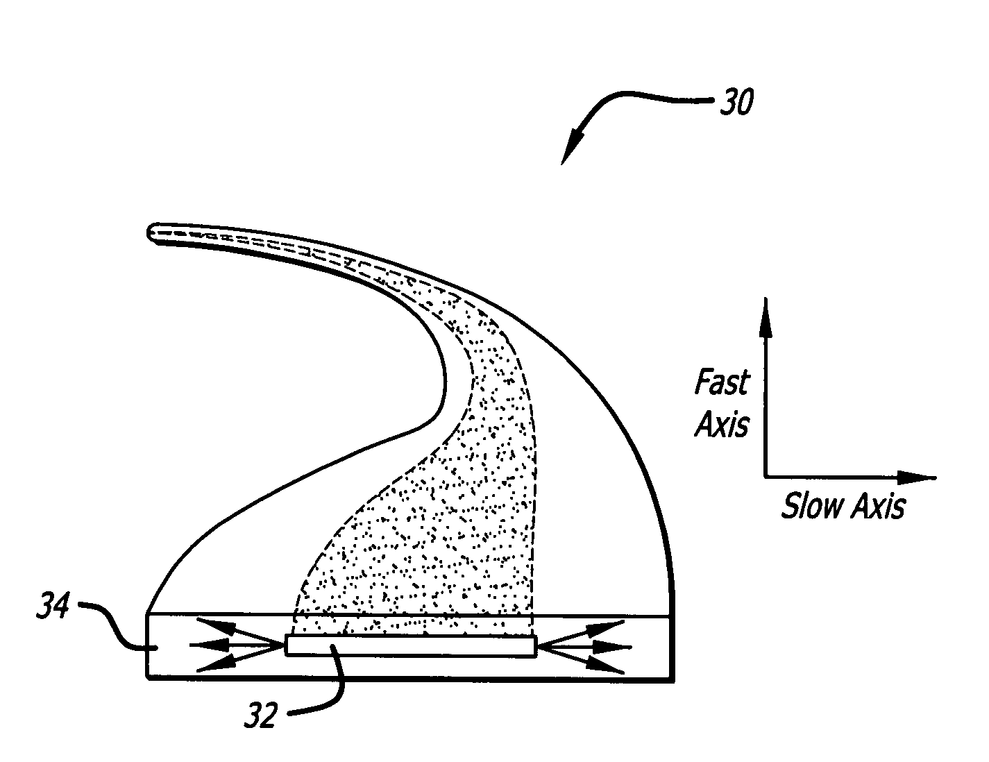 Method and apparatus for generation and amplification of light in a semi-guiding high aspect ratio core fiber