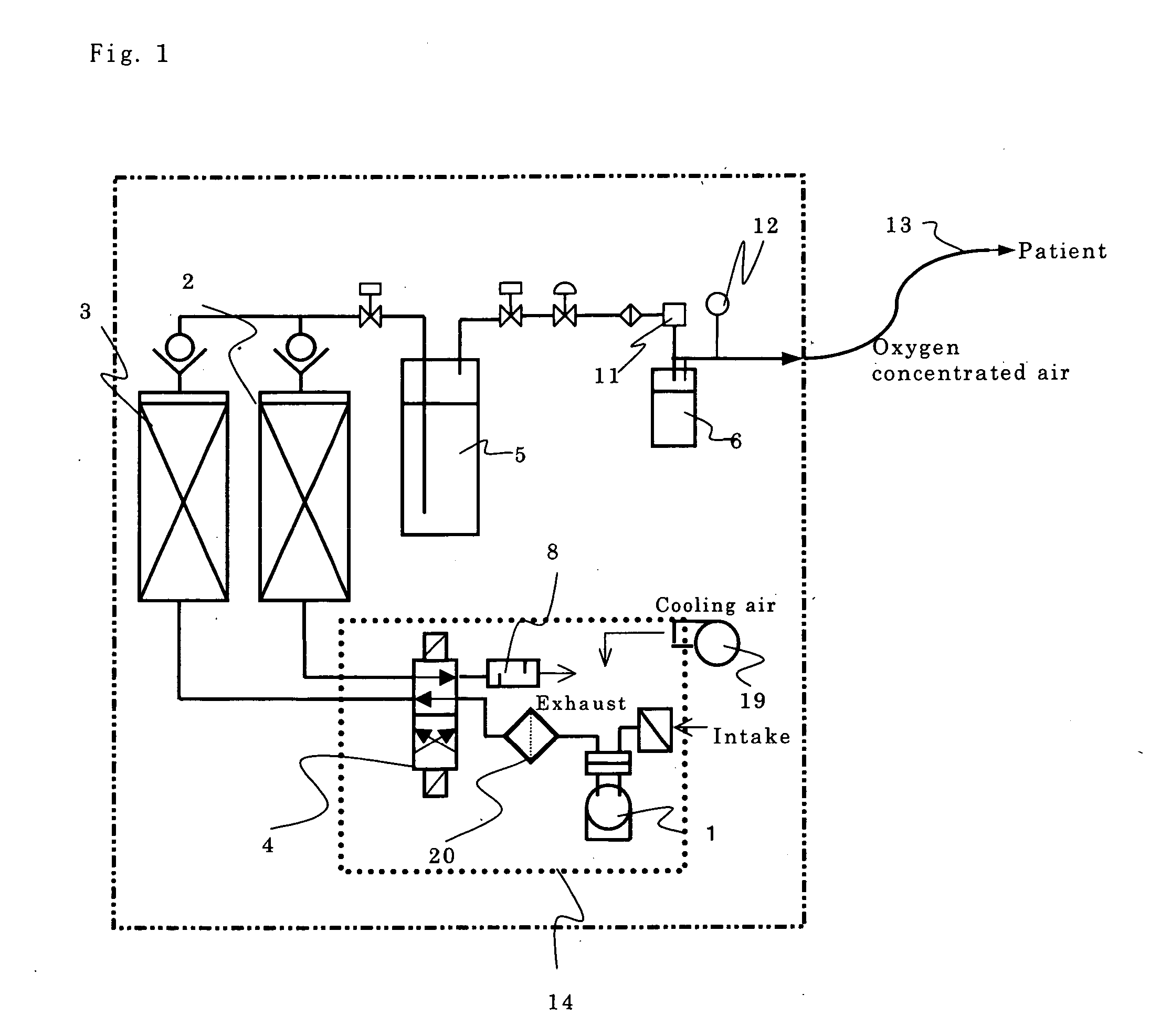 Oxygen concentrator for medical treatment