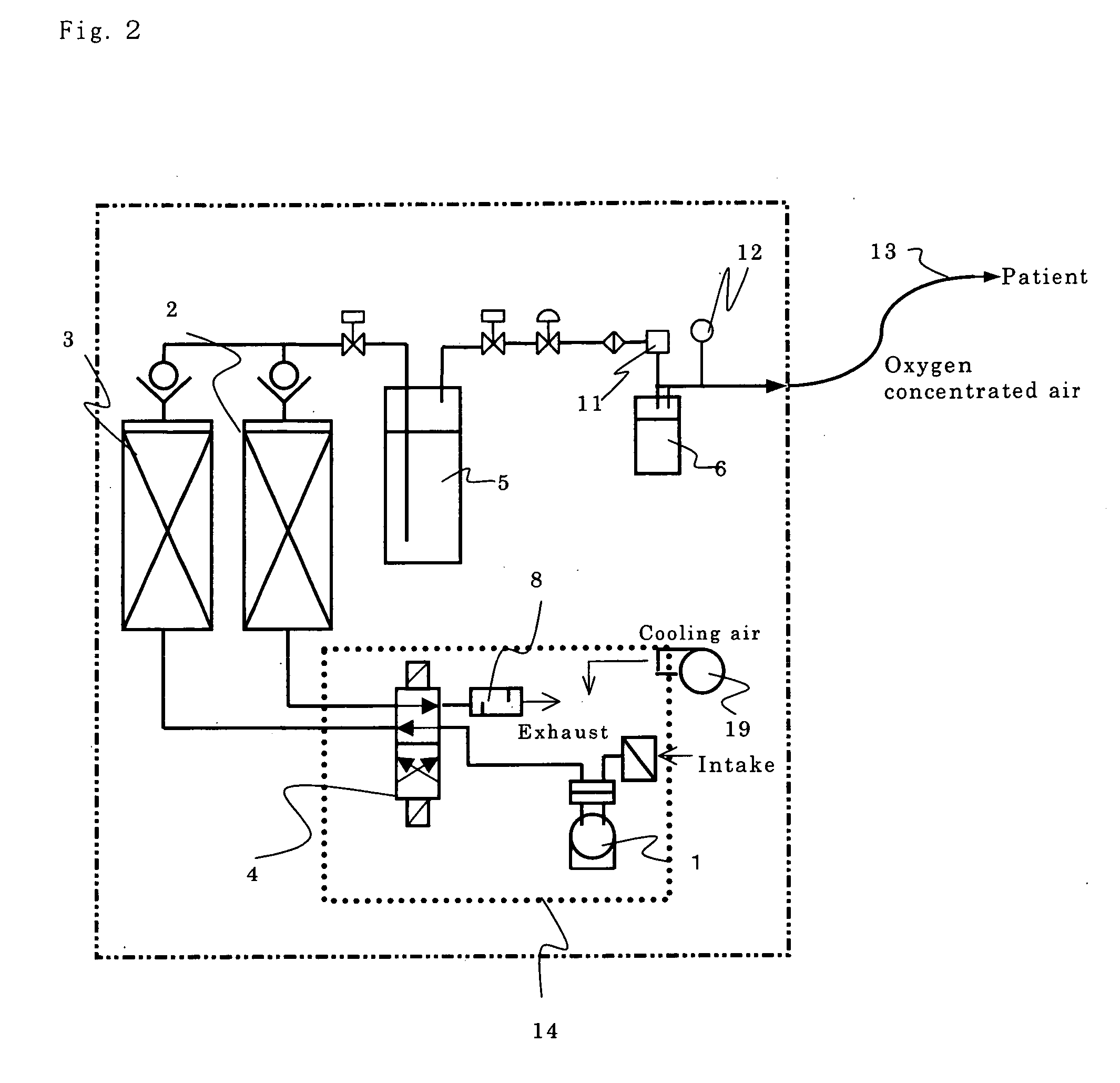 Oxygen concentrator for medical treatment