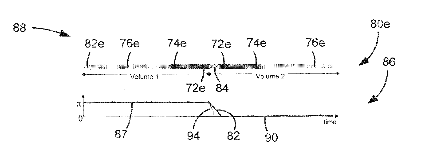 Method and apparatus of reducing artifacts in phase-cycled steady-state free precession imaging