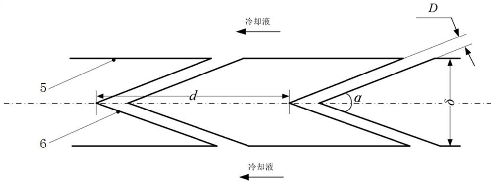 Structure improvement method for cooling water jacket of motorized spindle