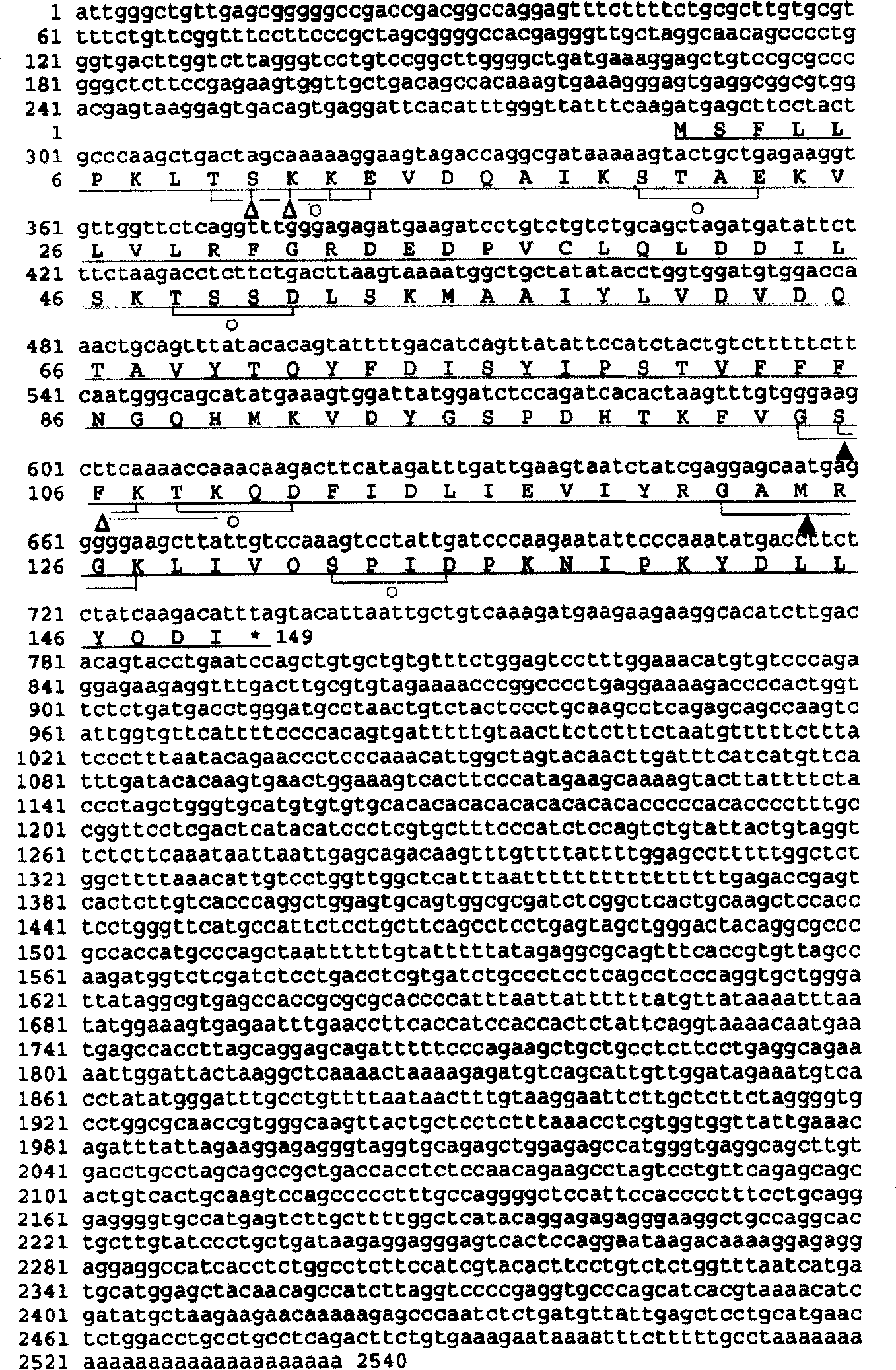 Use of DLP in Pre-mRNA splicing and cell cycle control