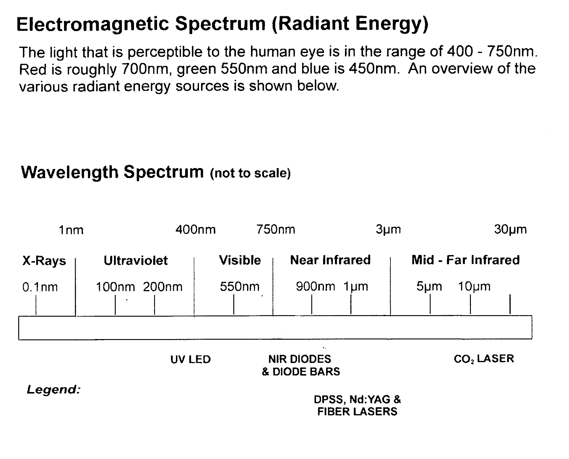 High contrast surface marking using nanoparticle materials