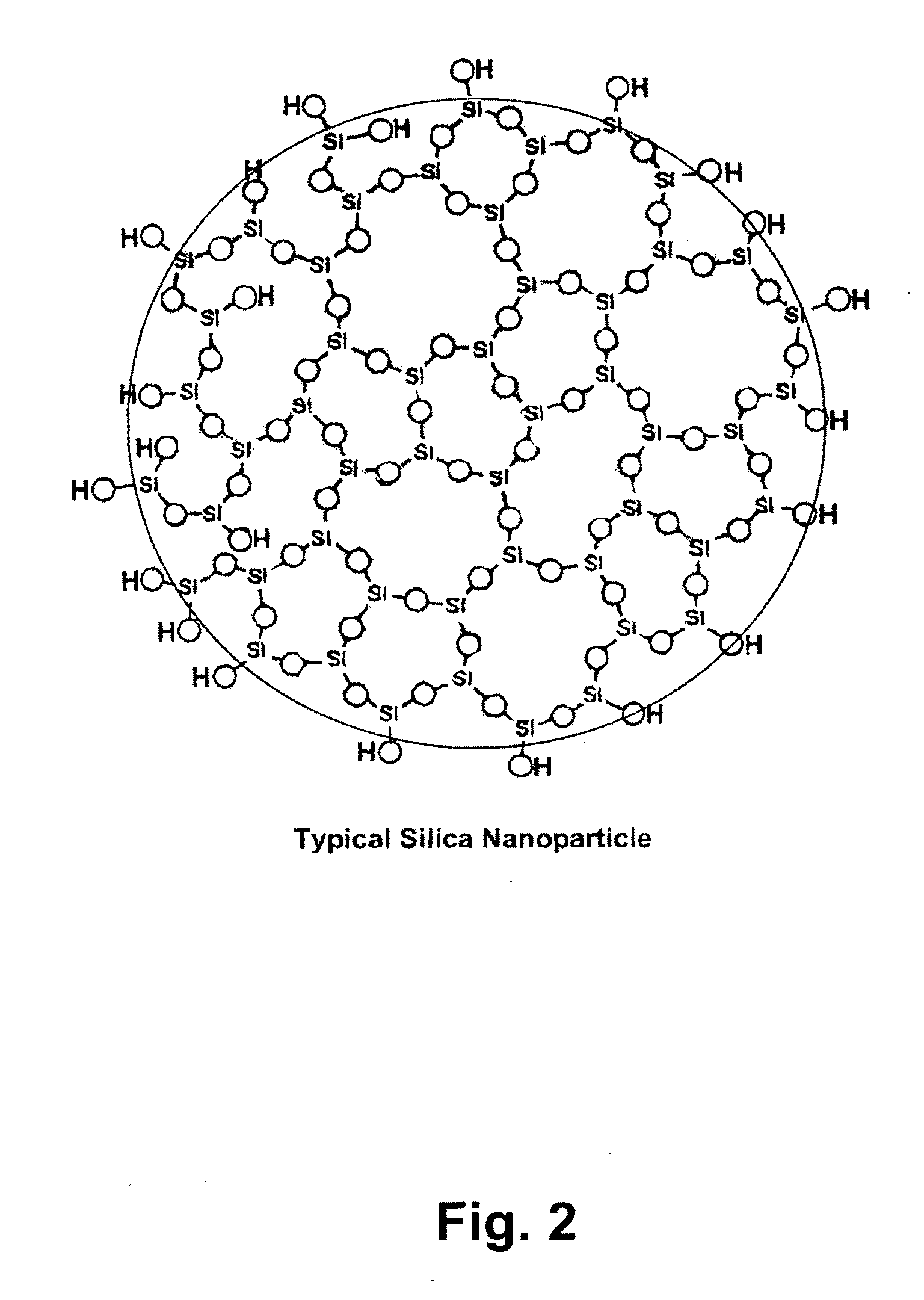 High contrast surface marking using nanoparticle materials