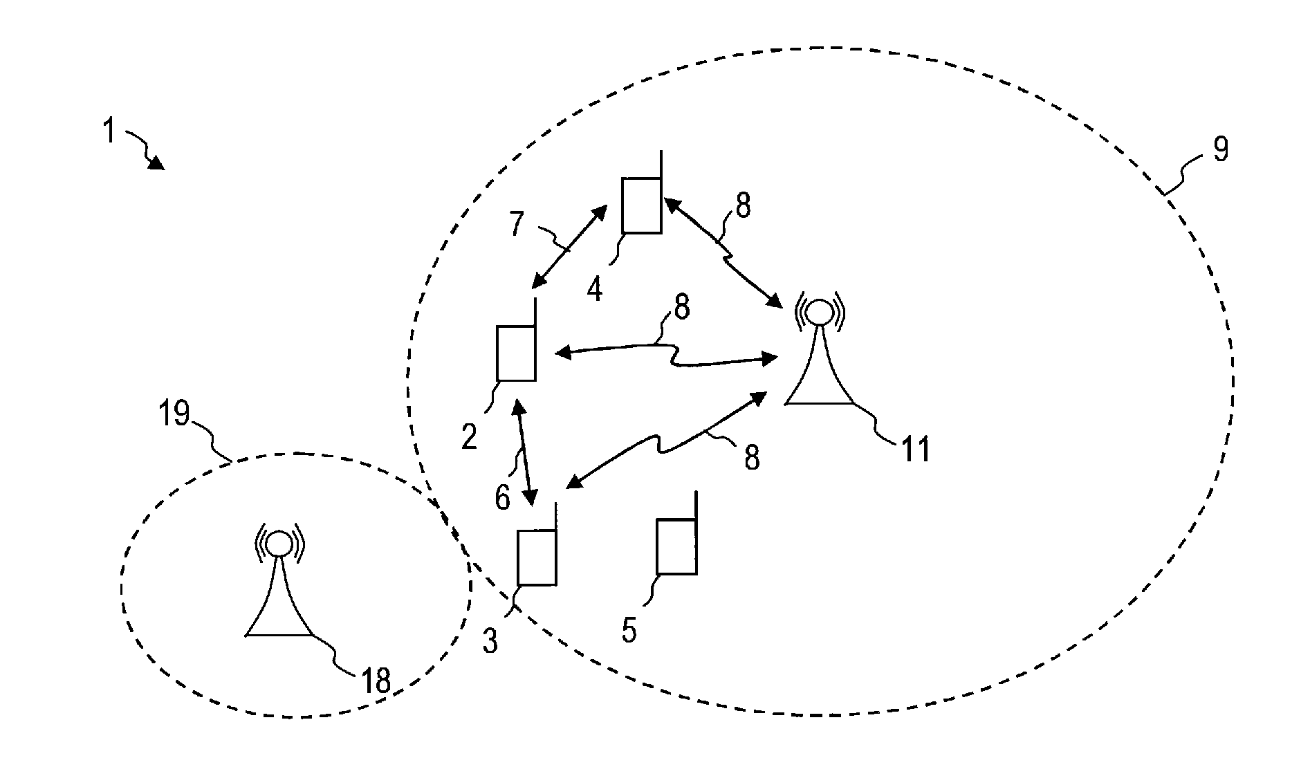 Method for device-to-device resource allocation, user equipment and base station