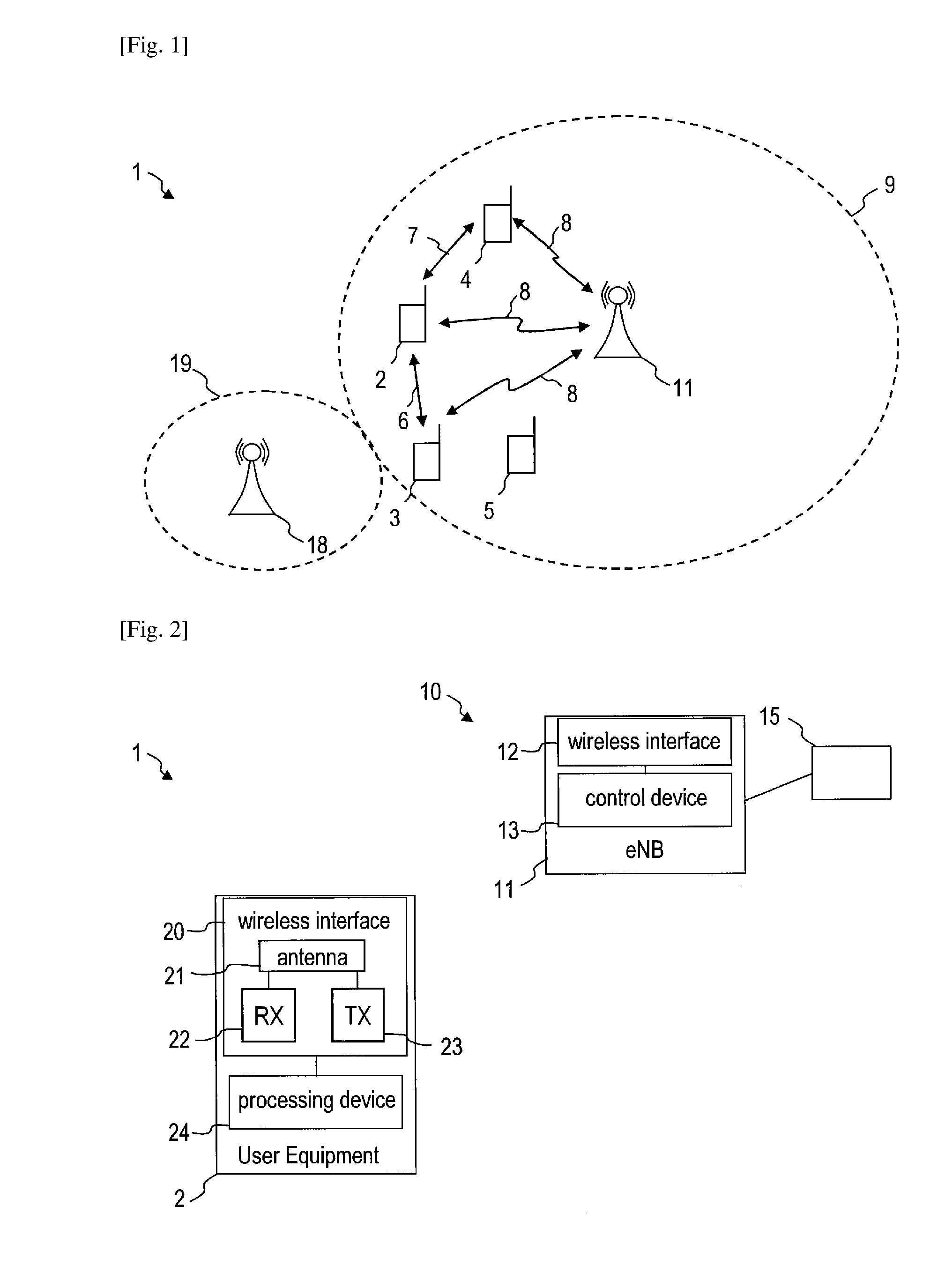 Method for device-to-device resource allocation, user equipment and base station