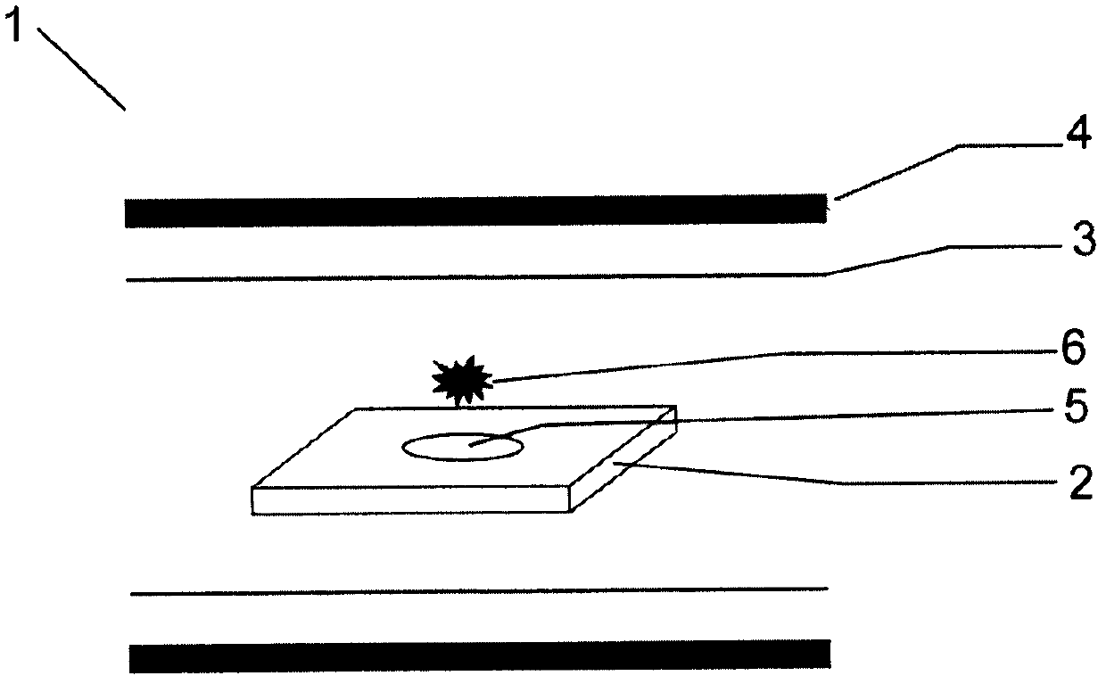 Method for measuring unsaturation degree of sticky solid matter by infrared spectrometer and sample support for same