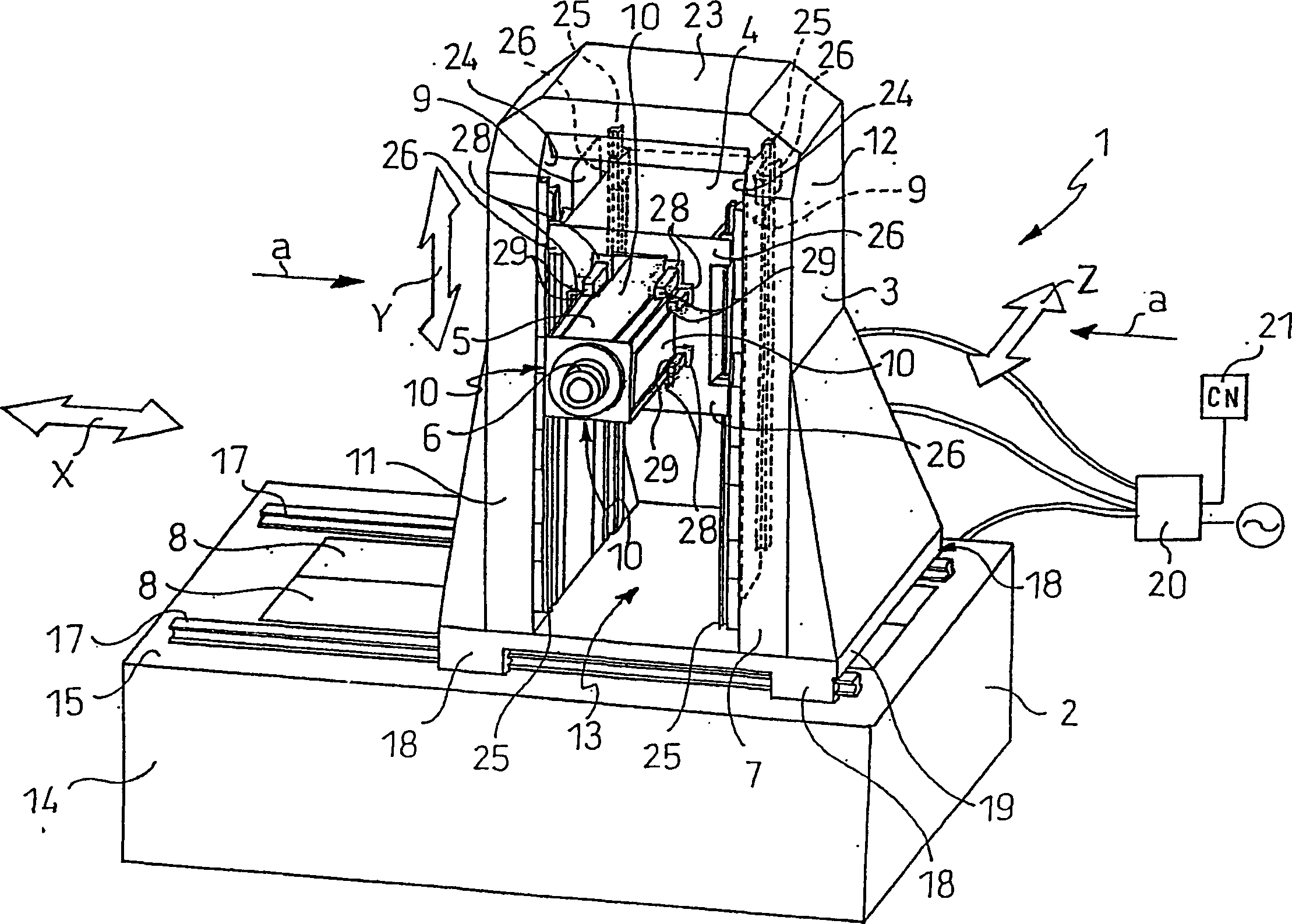 Multi-axial electric machinery process equipment