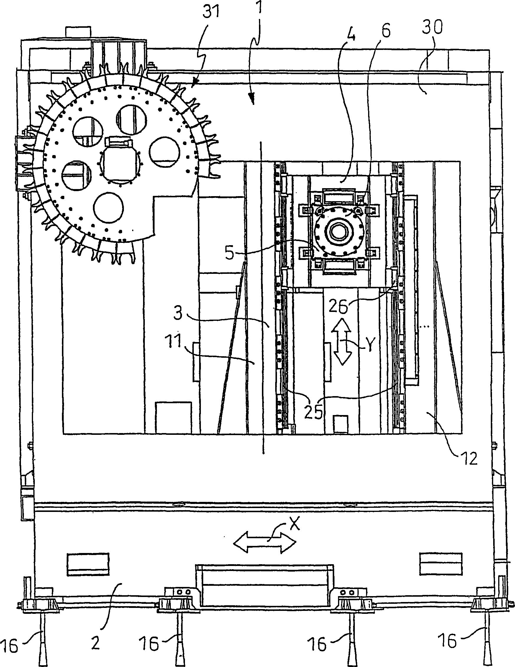 Multi-axial electric machinery process equipment