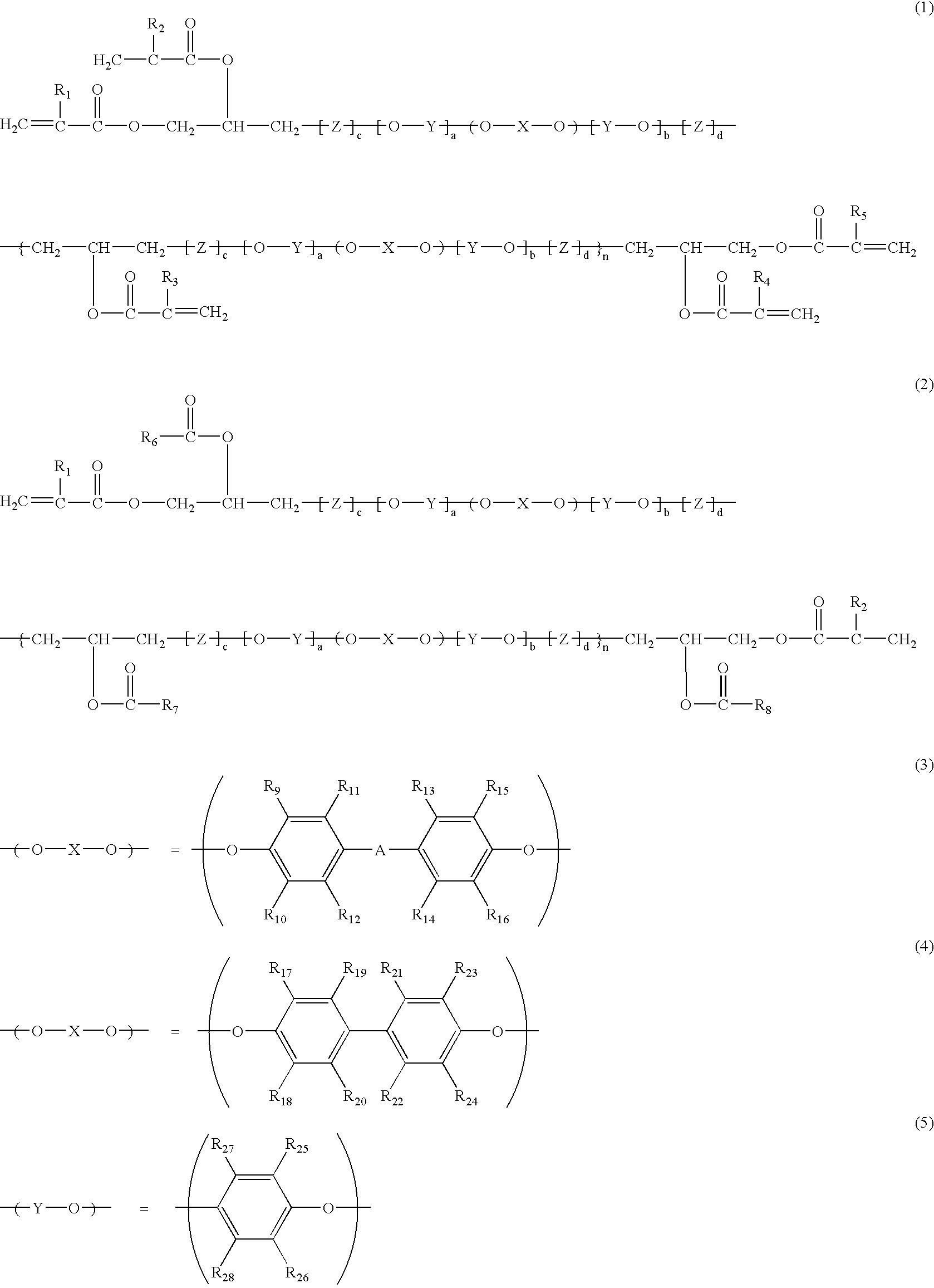 (Meth)acrylate compound and cured product thereof