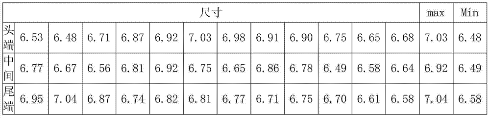 Method for producing high-strength titanium alloy seamless tube