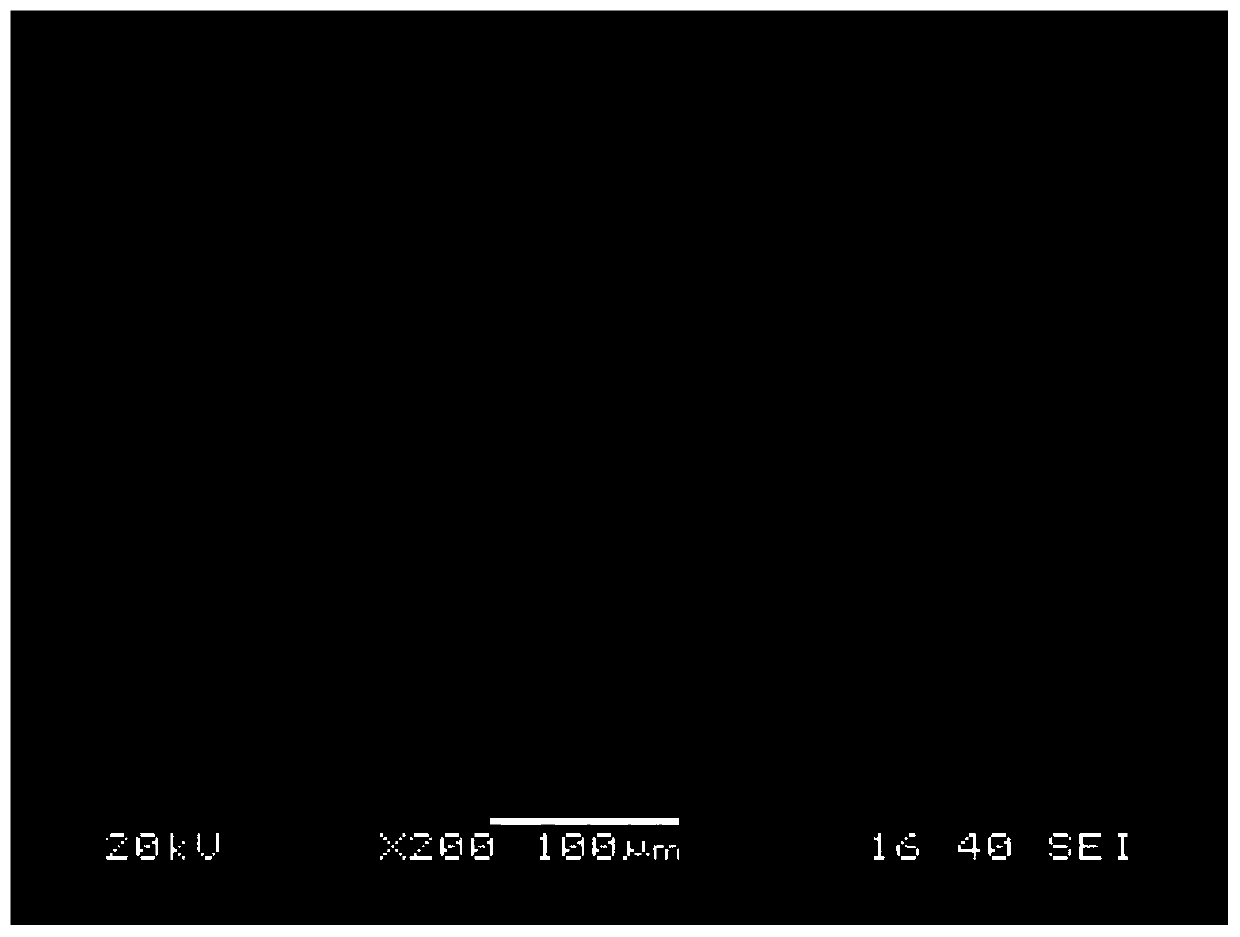 Preparation method of spherical amorphous alloy powder