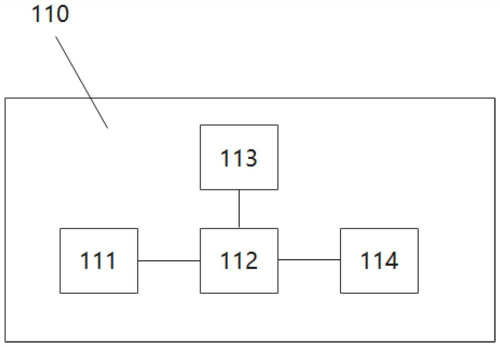 Data mining system, method and device