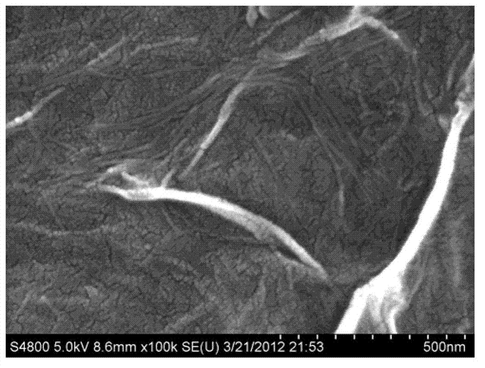 Method for preparing graphene oxide base porous film by using metal hydroxide nanowires and graphene oxide, and application of graphene oxide base porous film