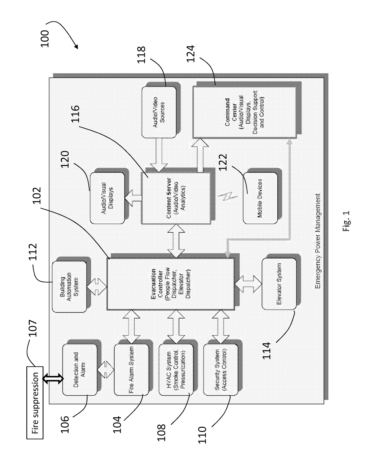 Integrated building evacuation system