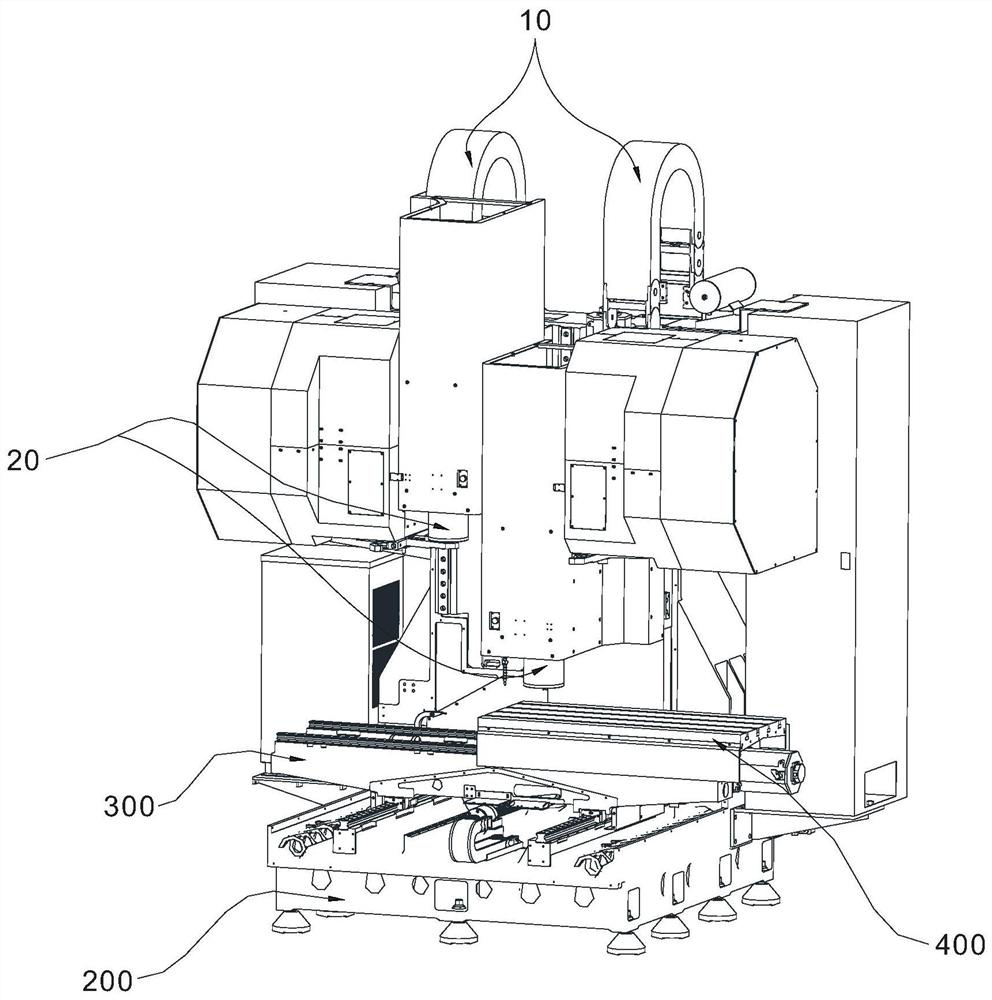 Deflection compensation type multi-spindle machining center