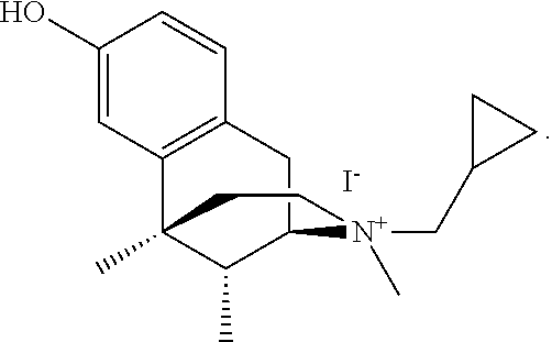 Method For Treating Pruritus