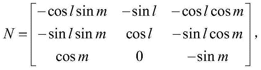 Coordinate transformation method aiming at mobile platform positioned near south and north poles of earth