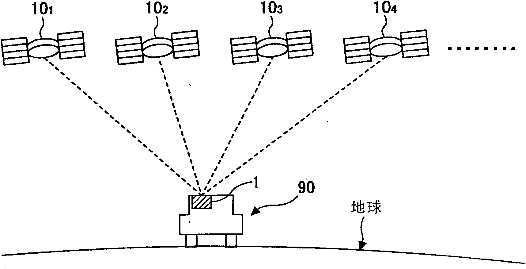 Mobile positioning apparatus