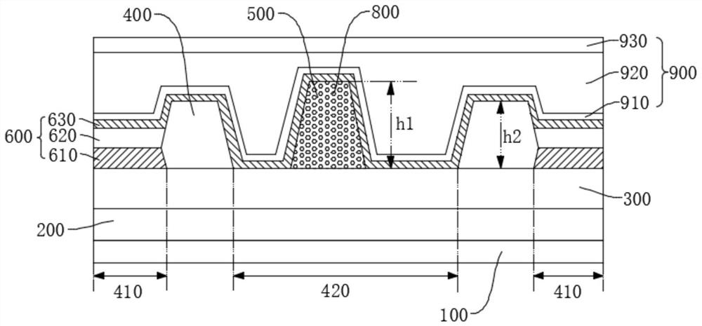 Display panel, manufacturing method thereof and display terminal