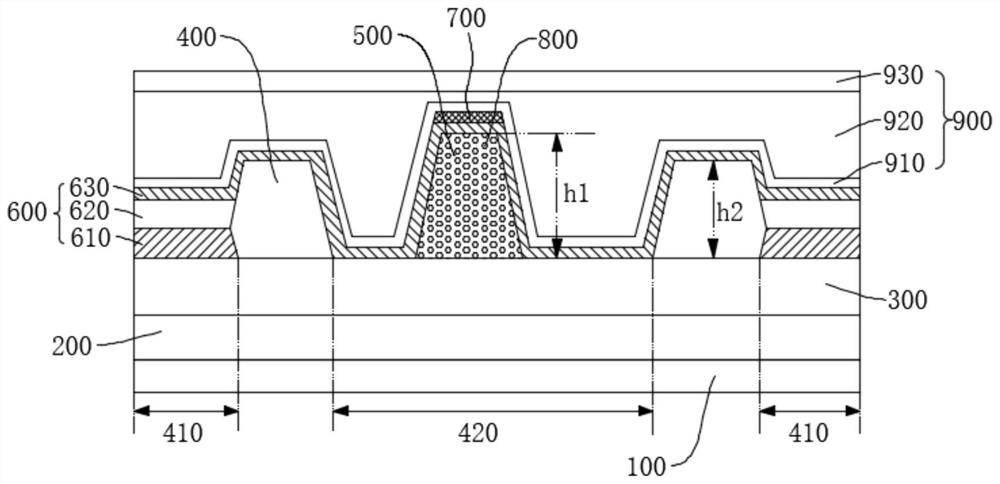 Display panel, manufacturing method thereof and display terminal